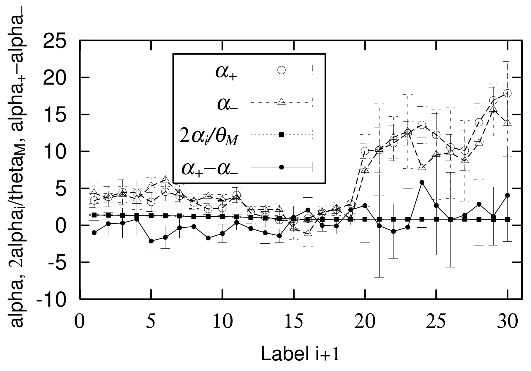 Entropy 23 00908 g013