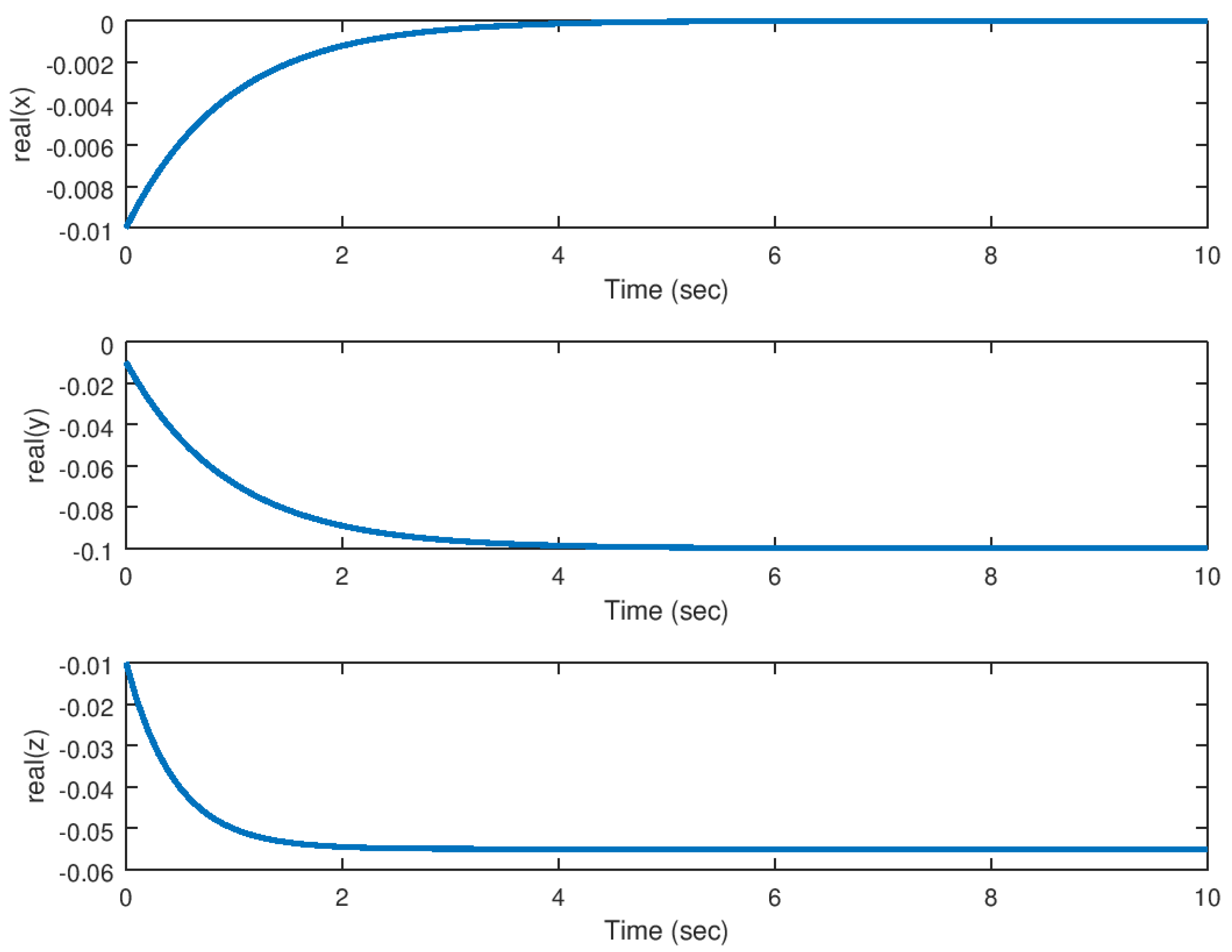 Entropy 23 00921 g004