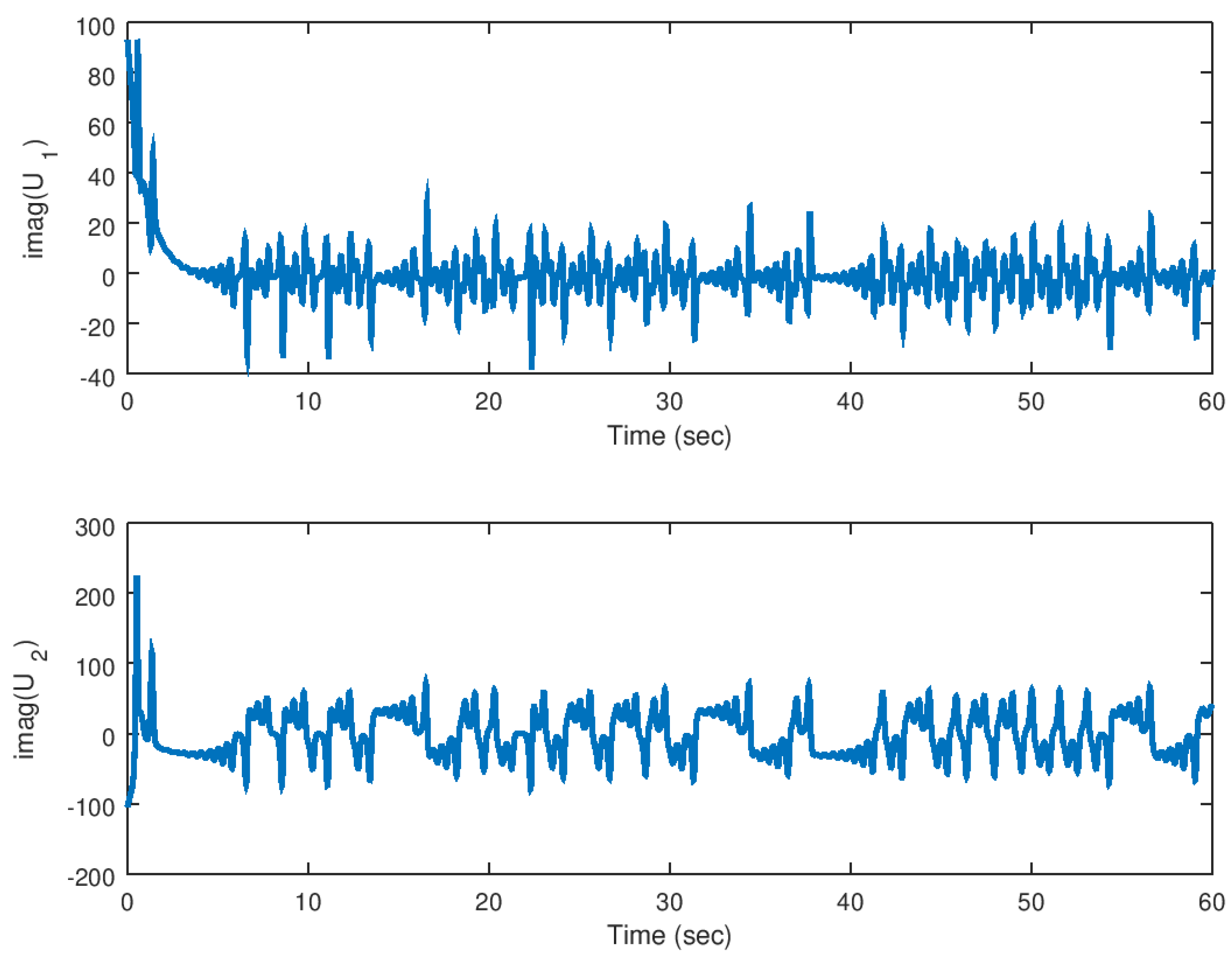 Entropy 23 00921 g013