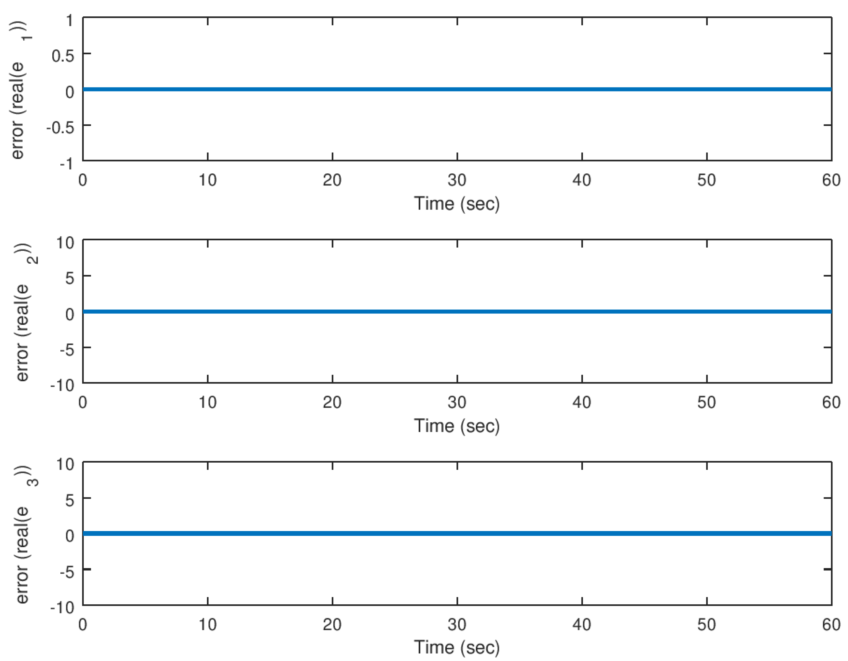 Entropy 23 00921 g016
