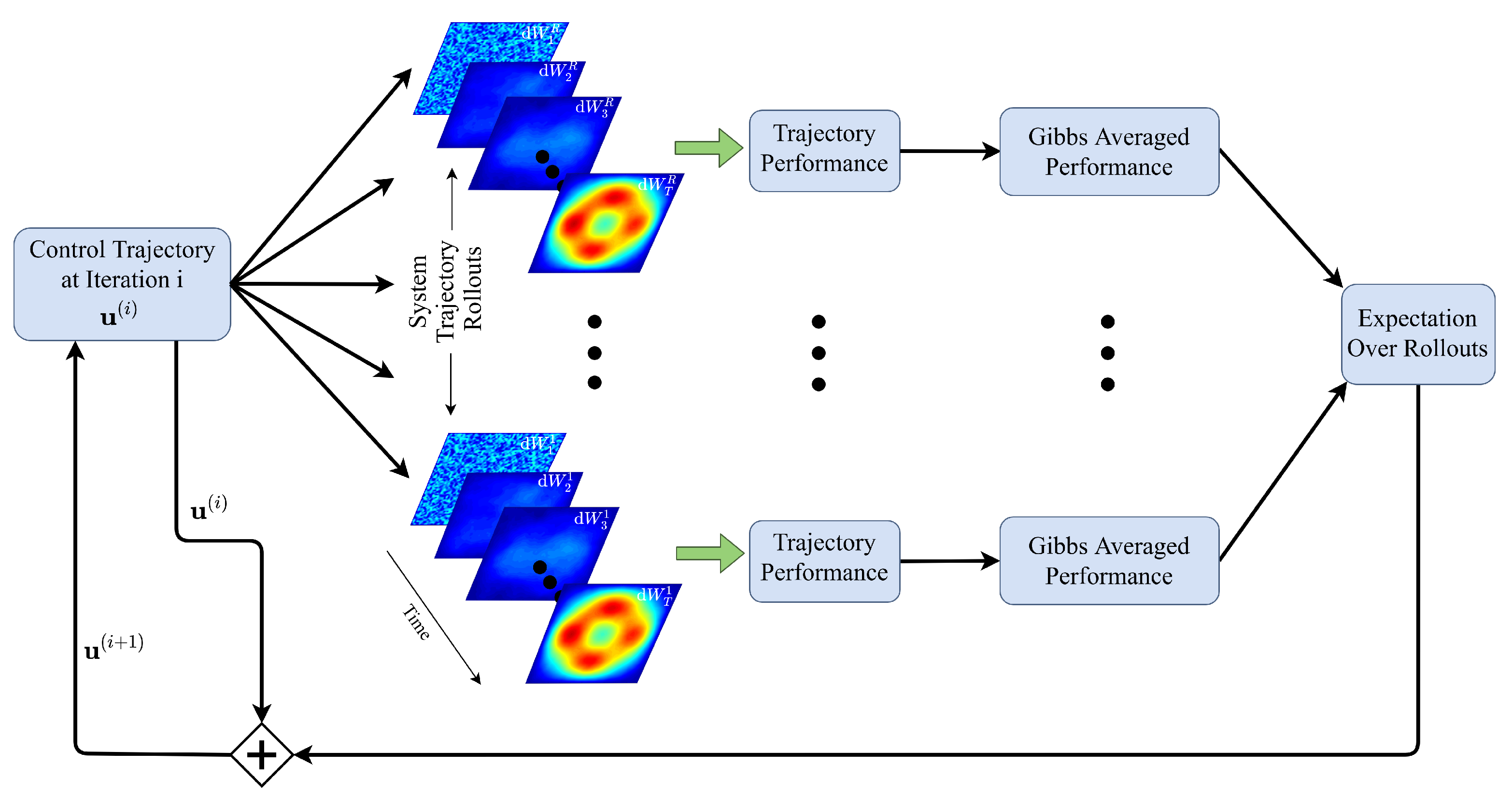 Entropy 23 00941 g002 Entropy 23 00941 g002