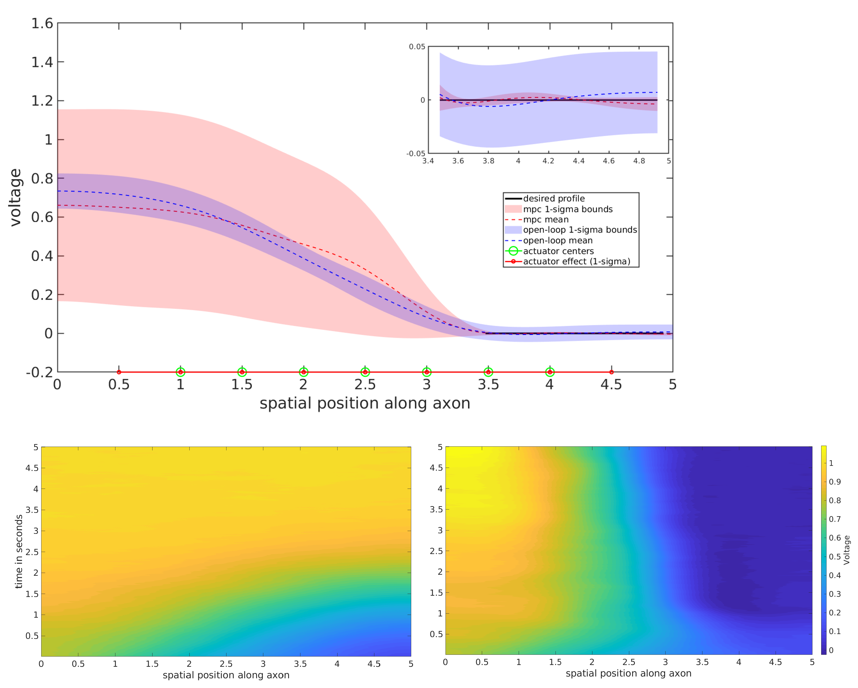 Entropy 23 00941 g005 Entropy 23 00941 g005