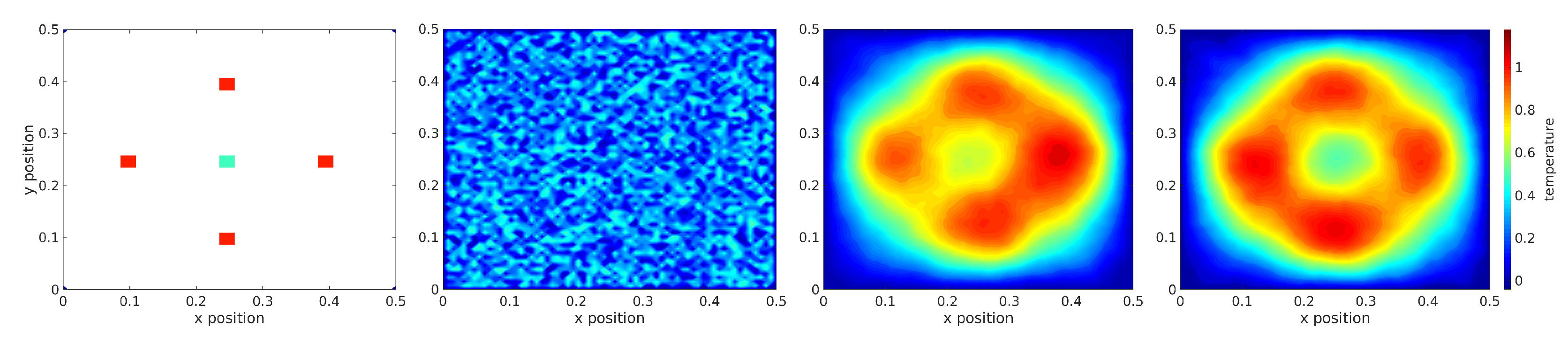 Entropy 23 00941 g006 Entropy 23 00941 g006