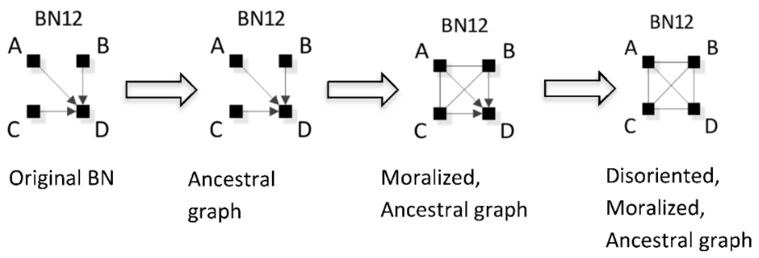 Entropy 23 00986 g0a3 Entropy 23 00986 g0a3