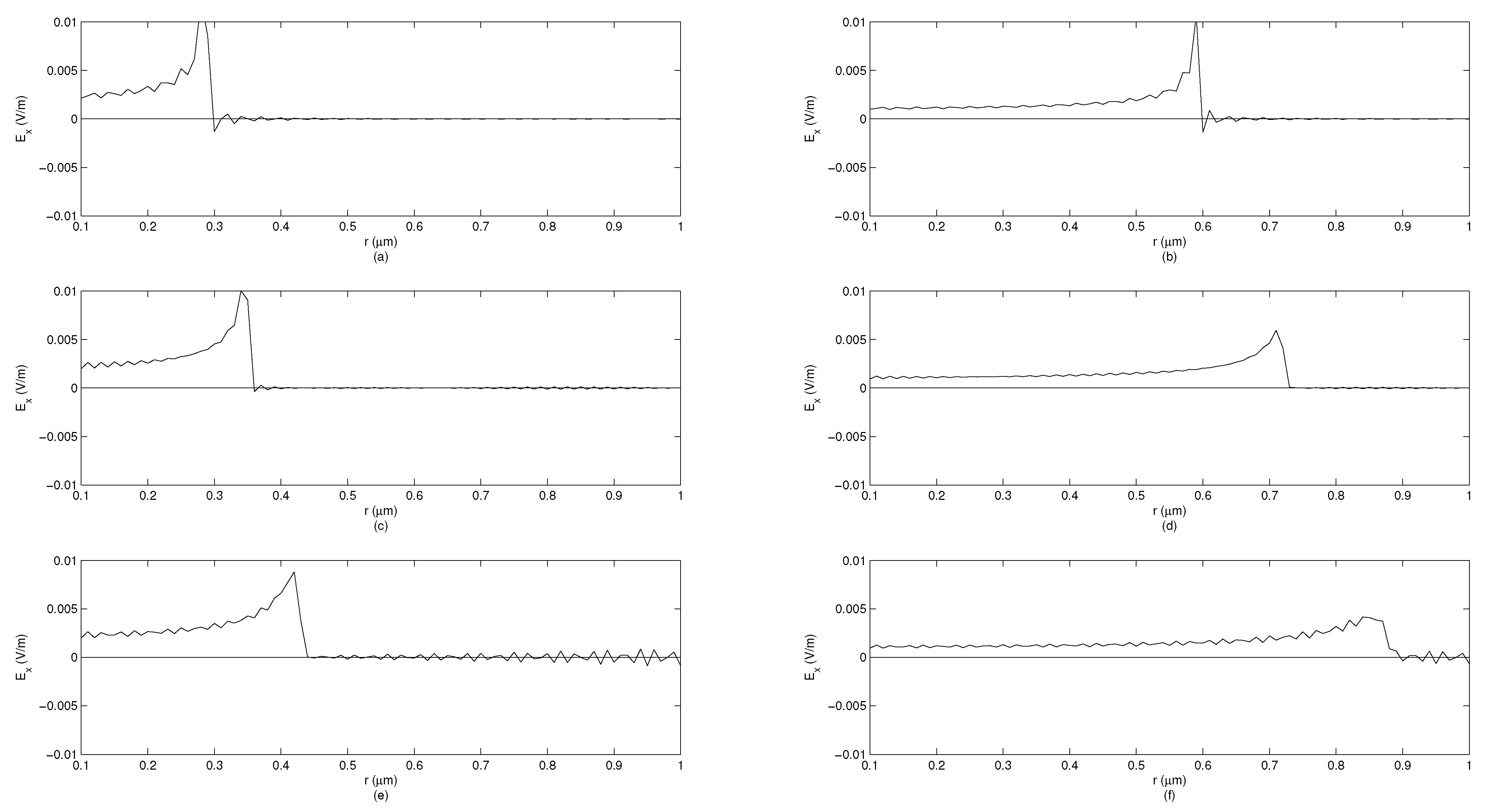 Entropy 23 00987 g004 Entropy 23 00987 g004