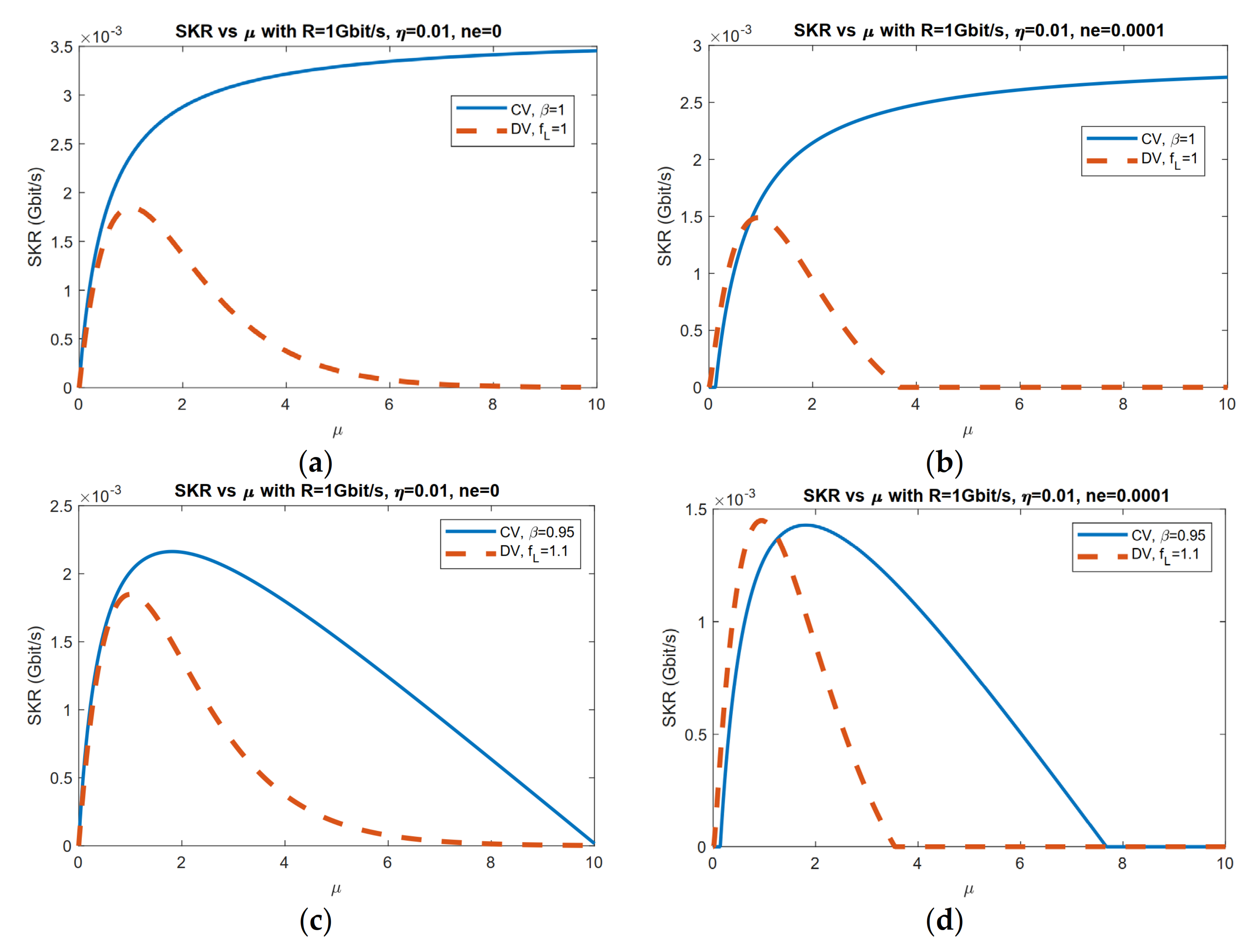 Entropy 23 01003 g003