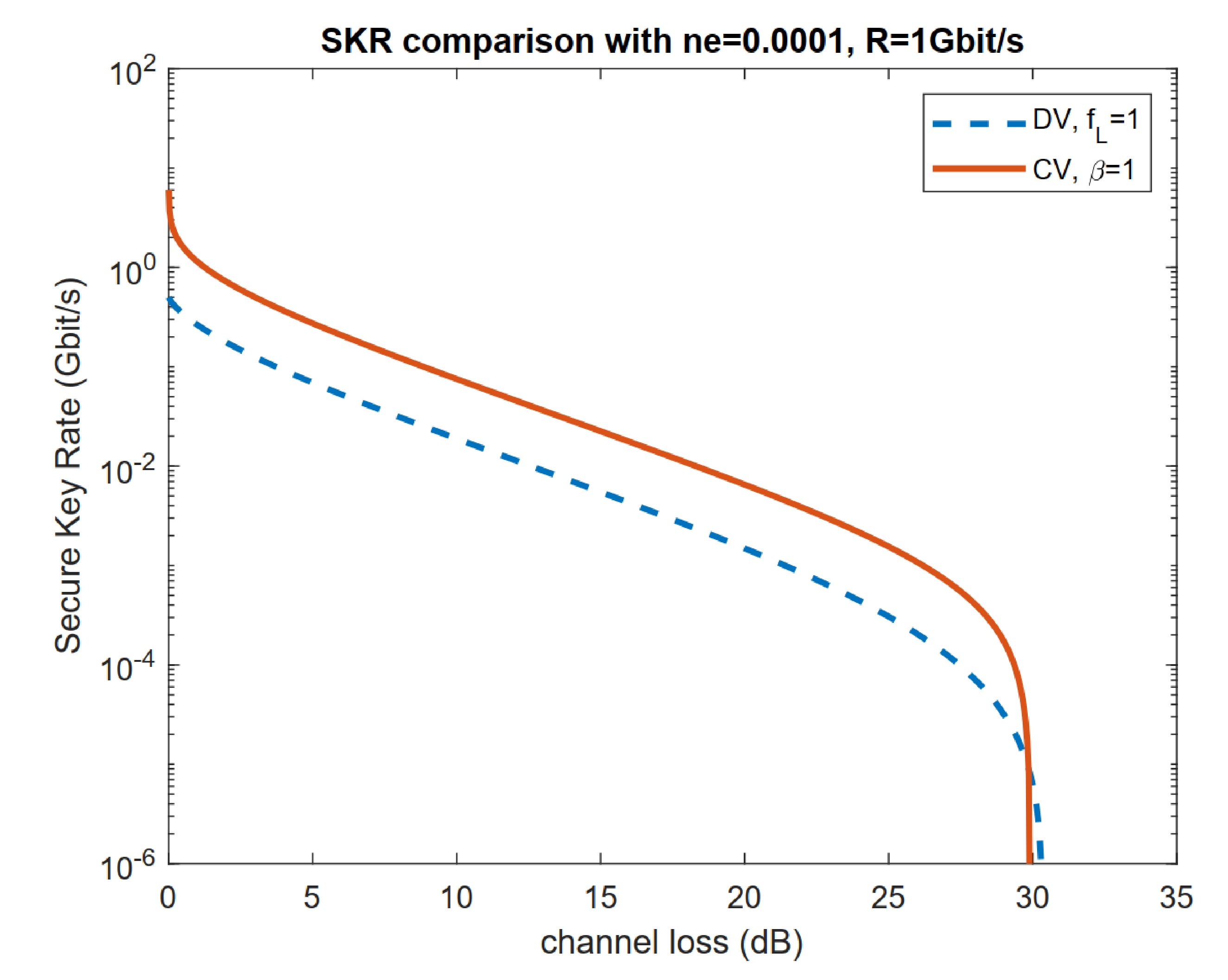 Entropy 23 01003 g004