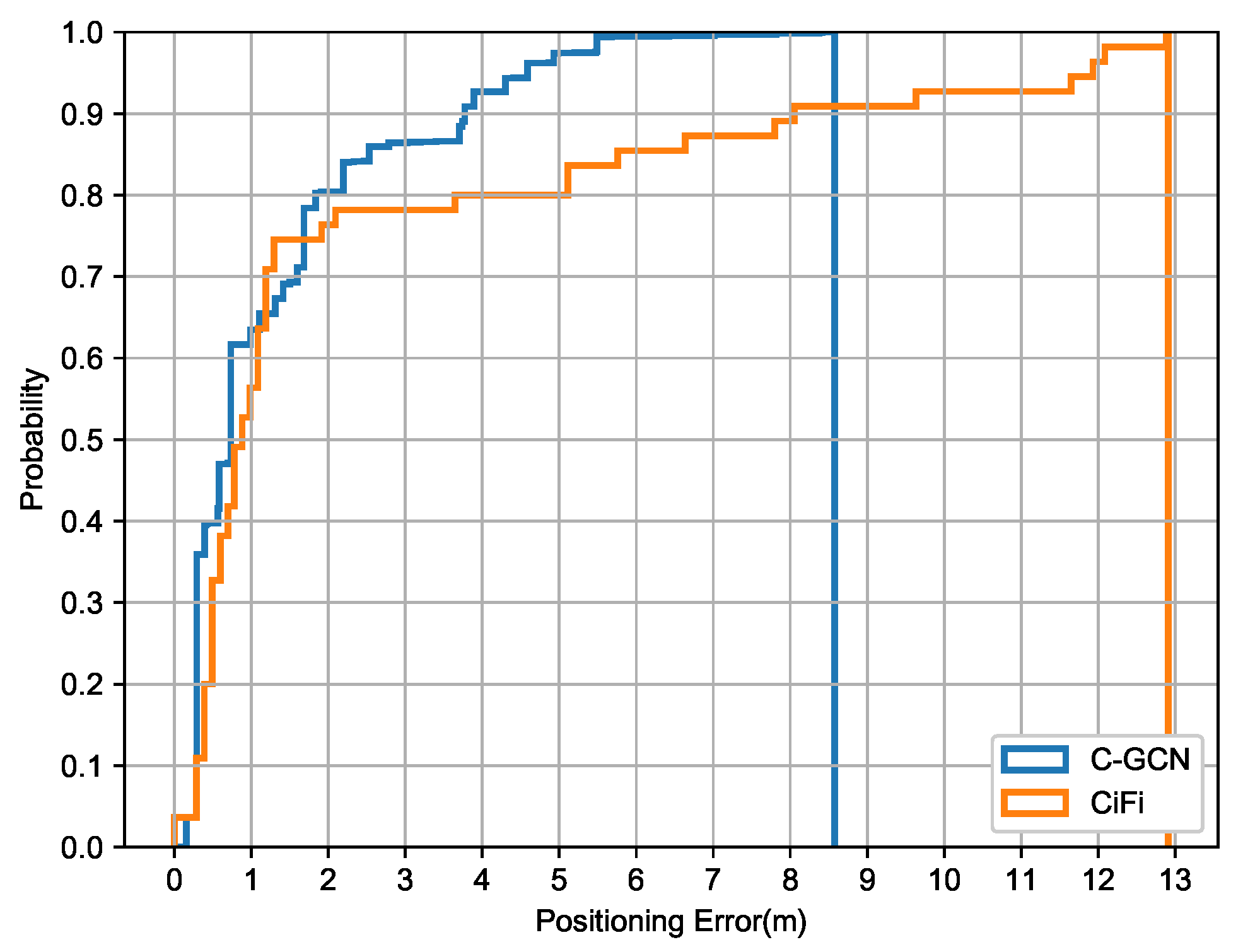 Entropy 23 01004 g007