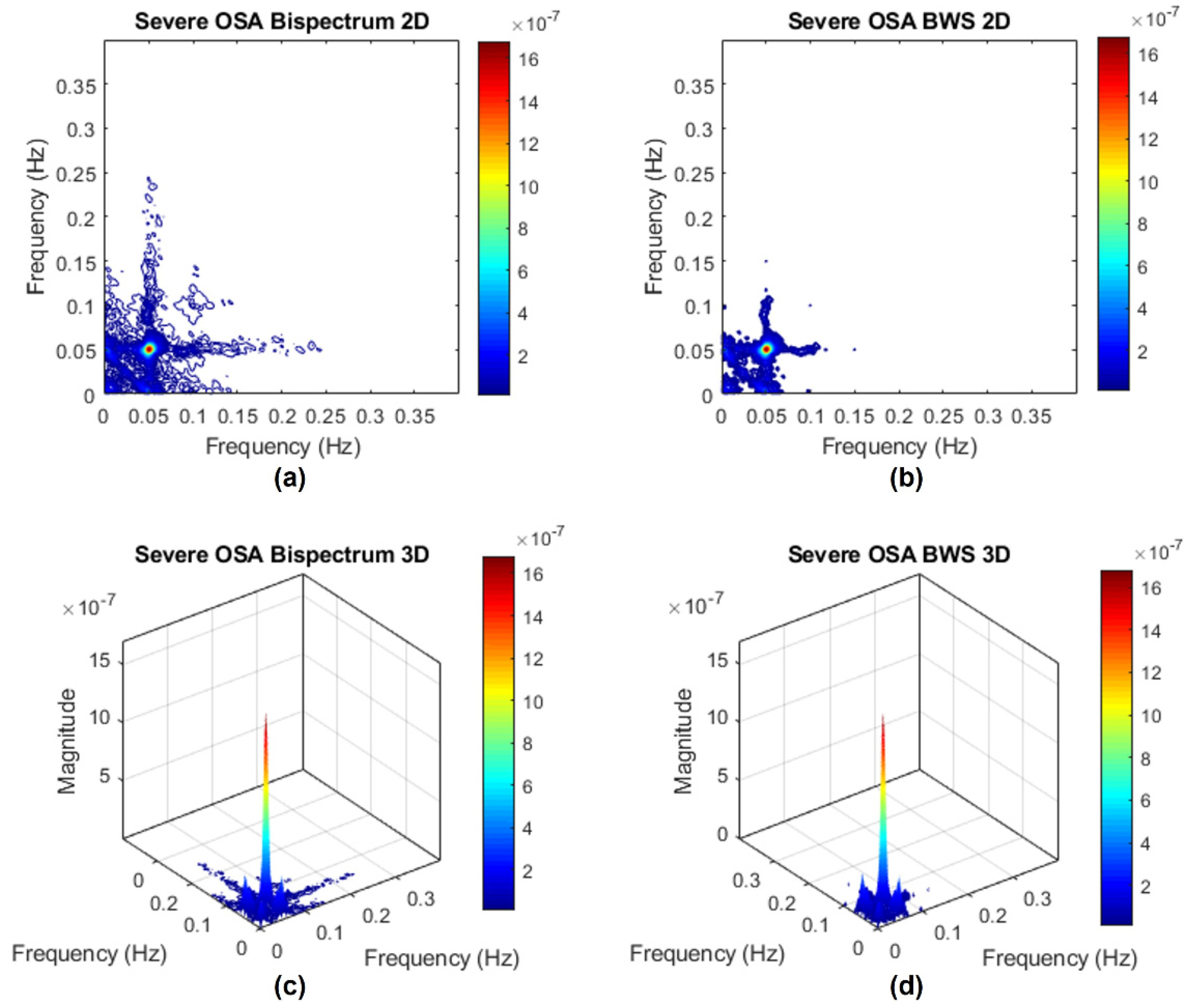 Entropy 23 01016 g0a10