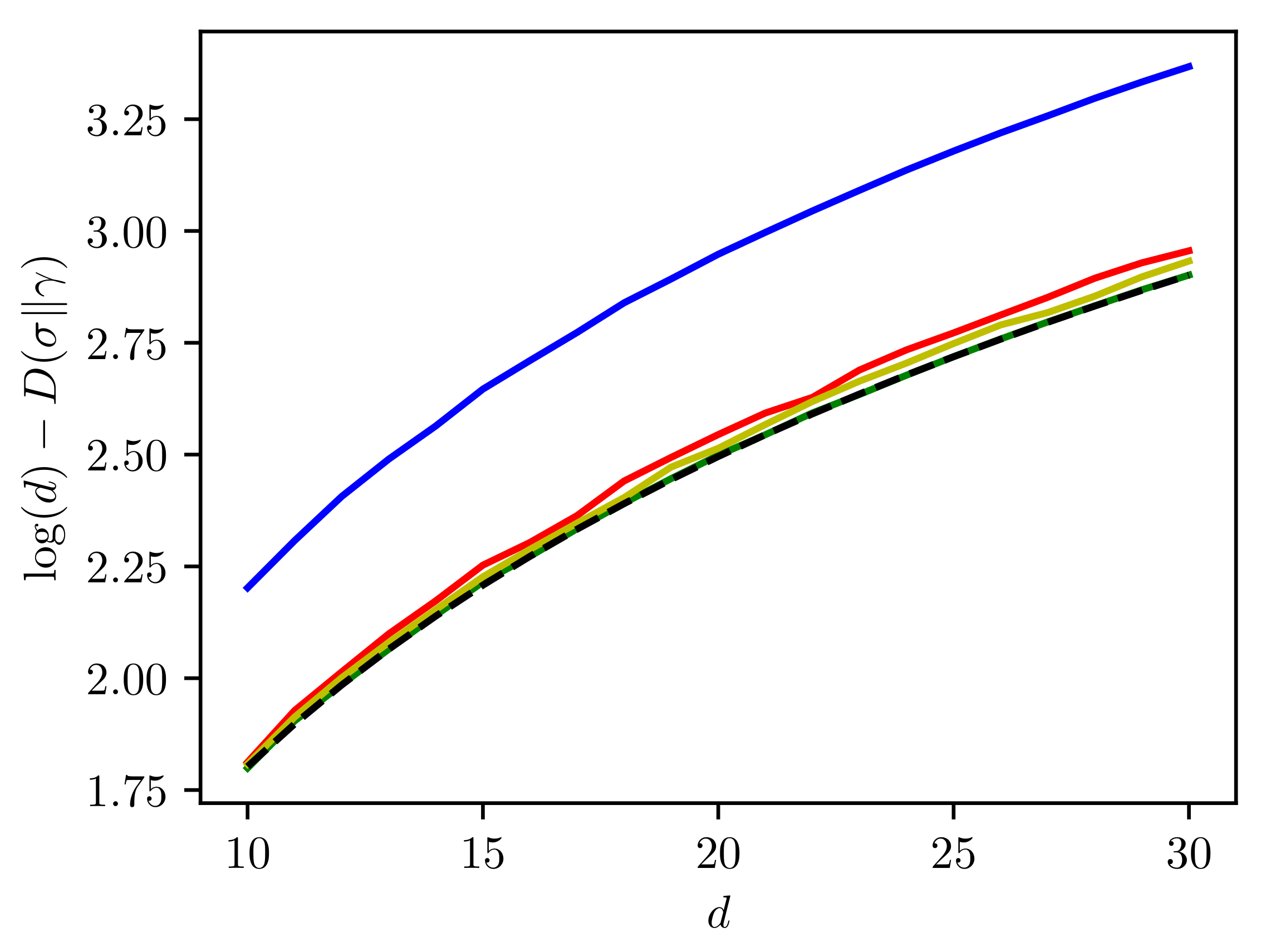 Entropy 23 01028 g001 550