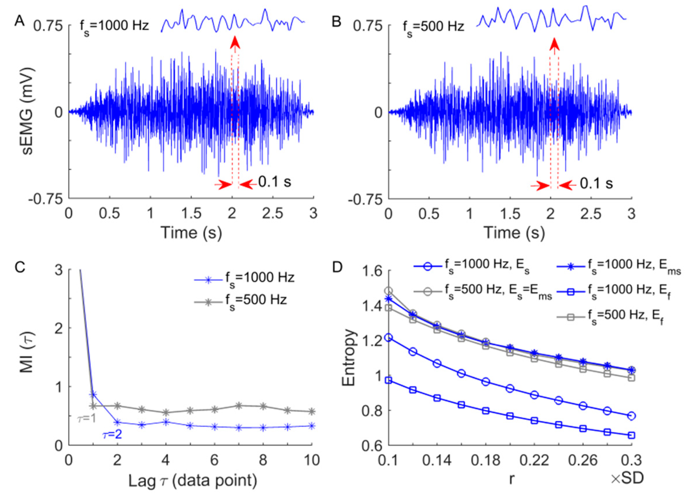 Entropy 23 01036 g002