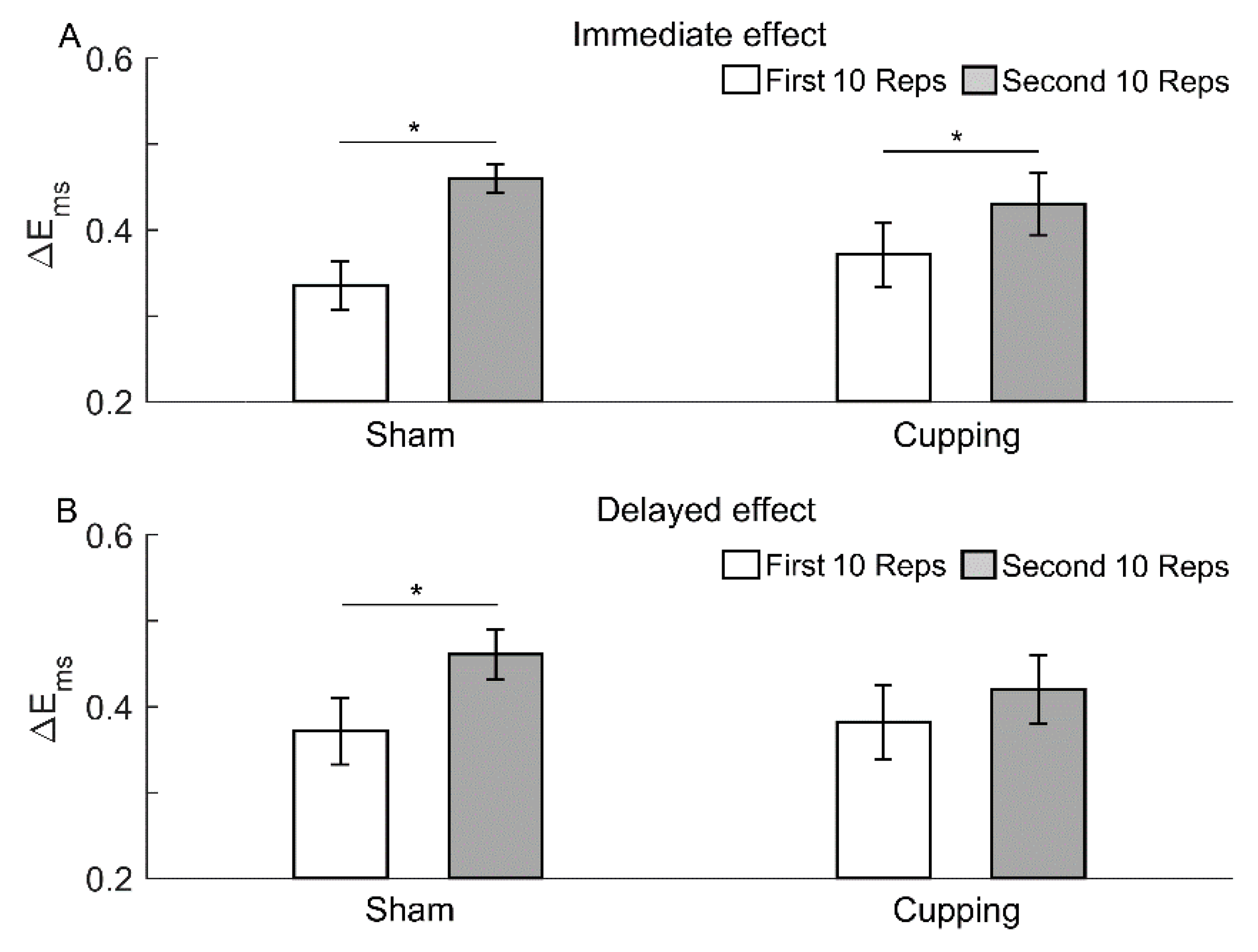 Entropy 23 01036 g009