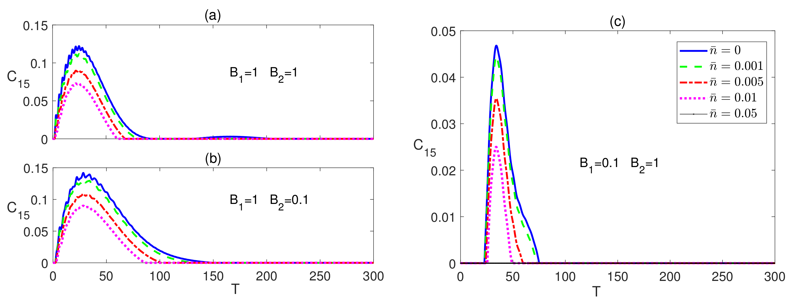 Entropy 23 01066 g003 Entropy 23 01066 g003