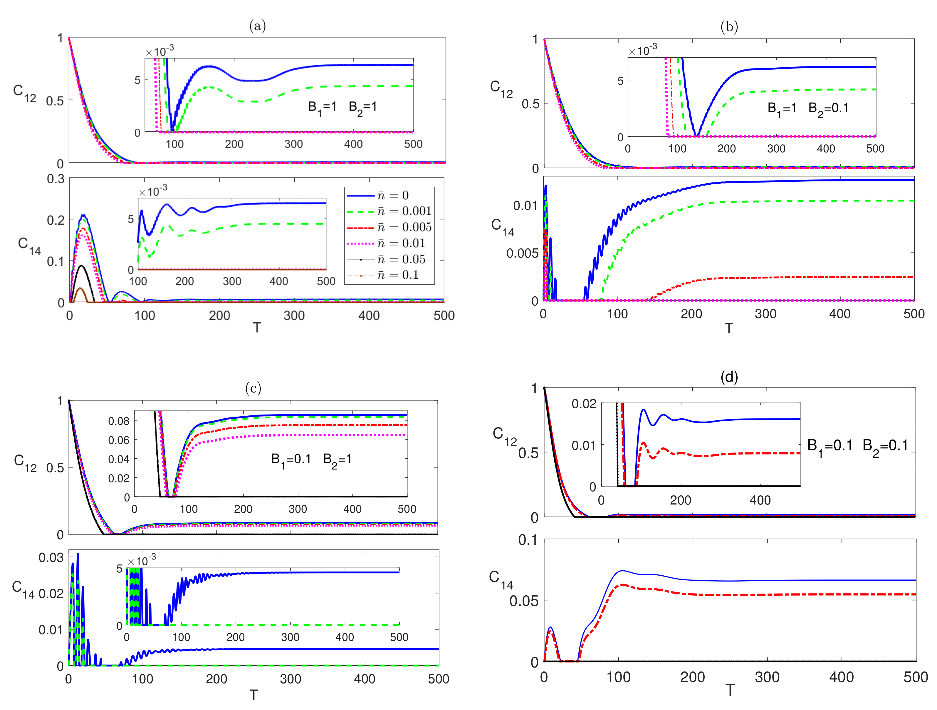Entropy 23 01066 g005 Entropy 23 01066 g005