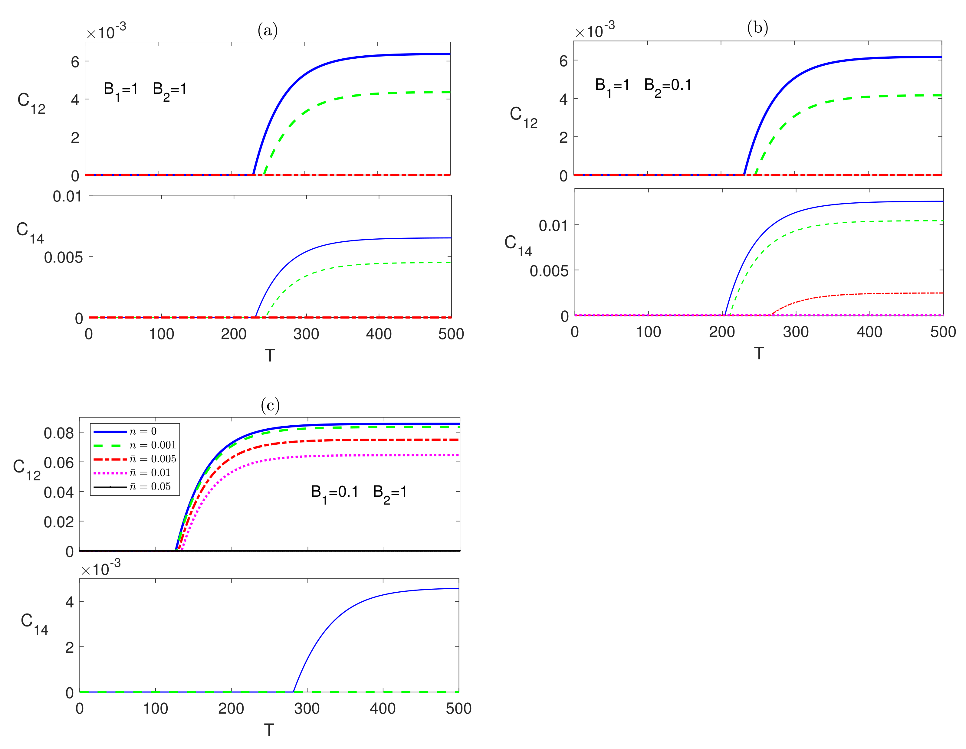 Entropy 23 01066 g007 Entropy 23 01066 g007