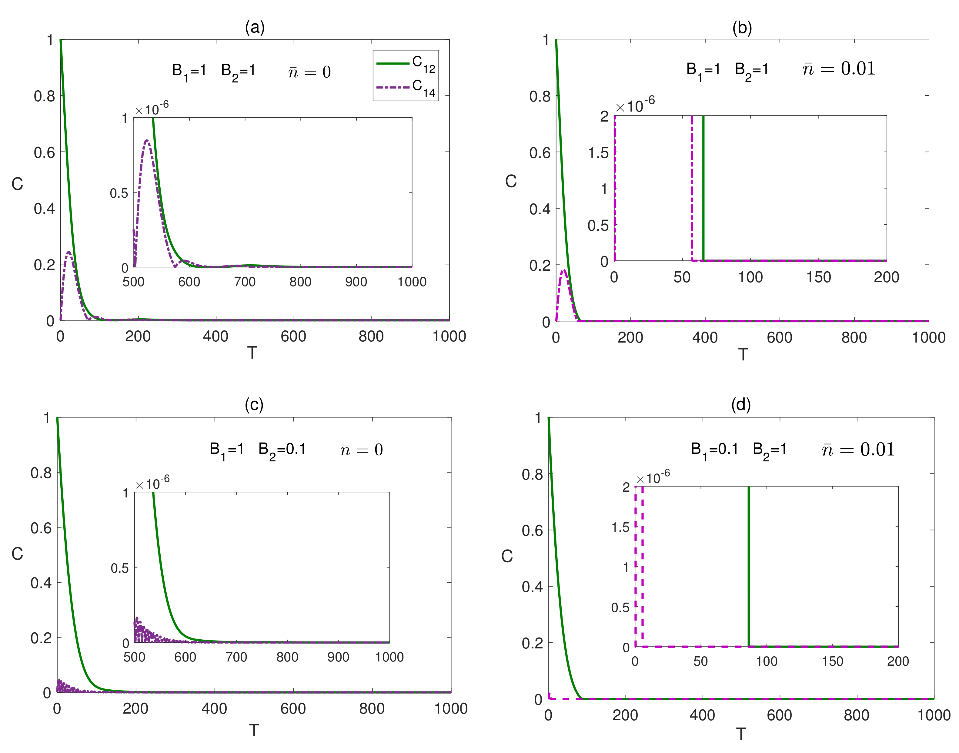 Entropy 23 01066 g008 Entropy 23 01066 g008