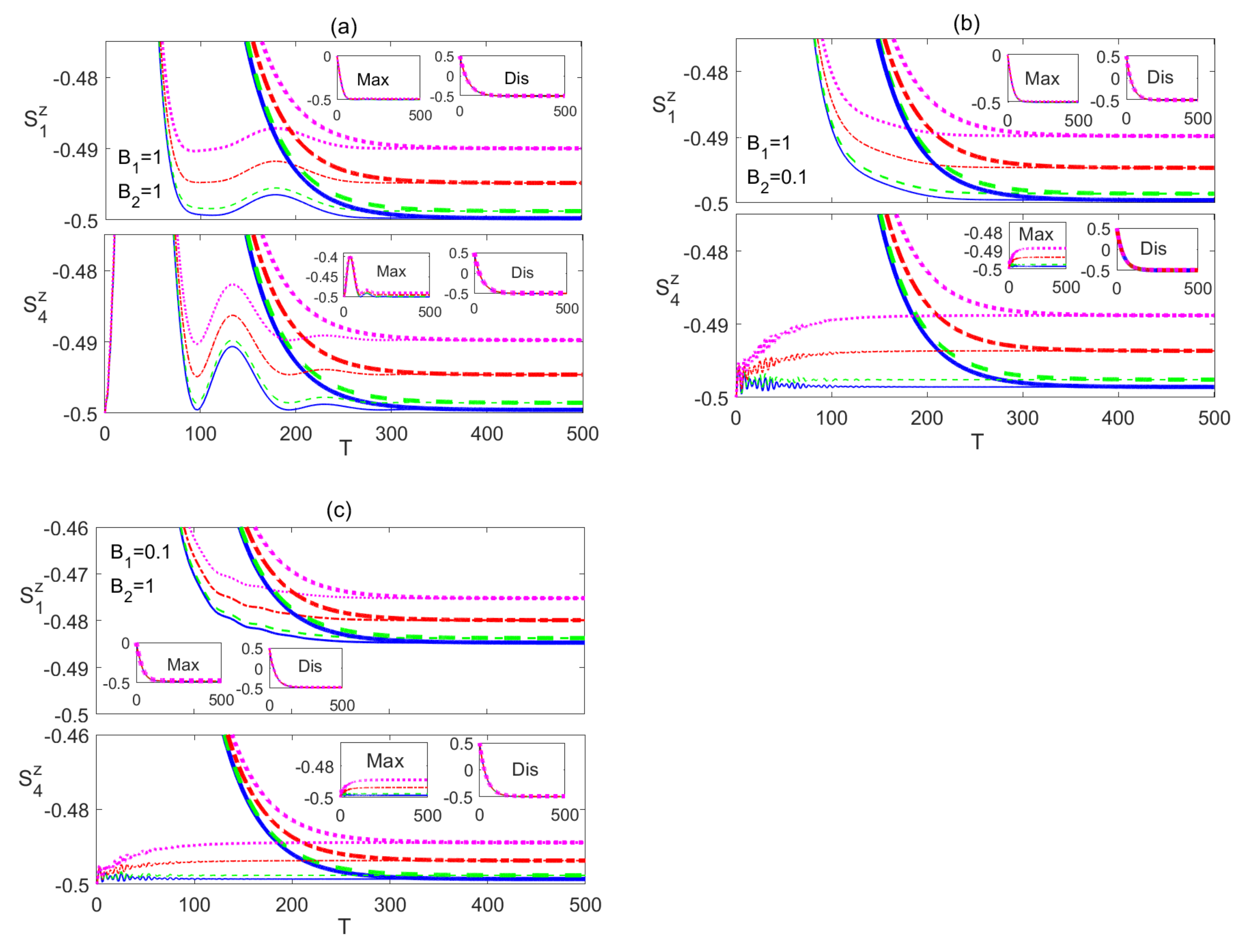 Entropy 23 01066 g009 Entropy 23 01066 g009