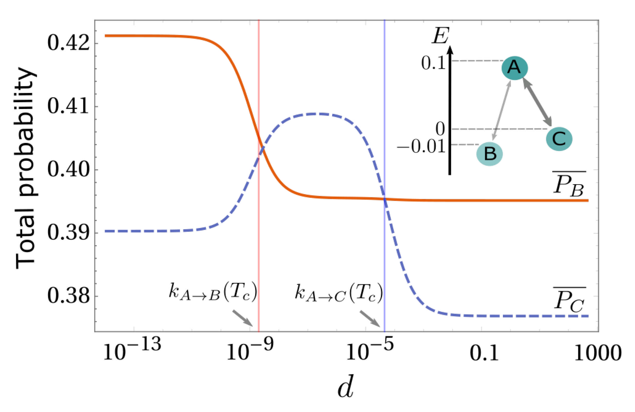 Entropy 23 01068 g004