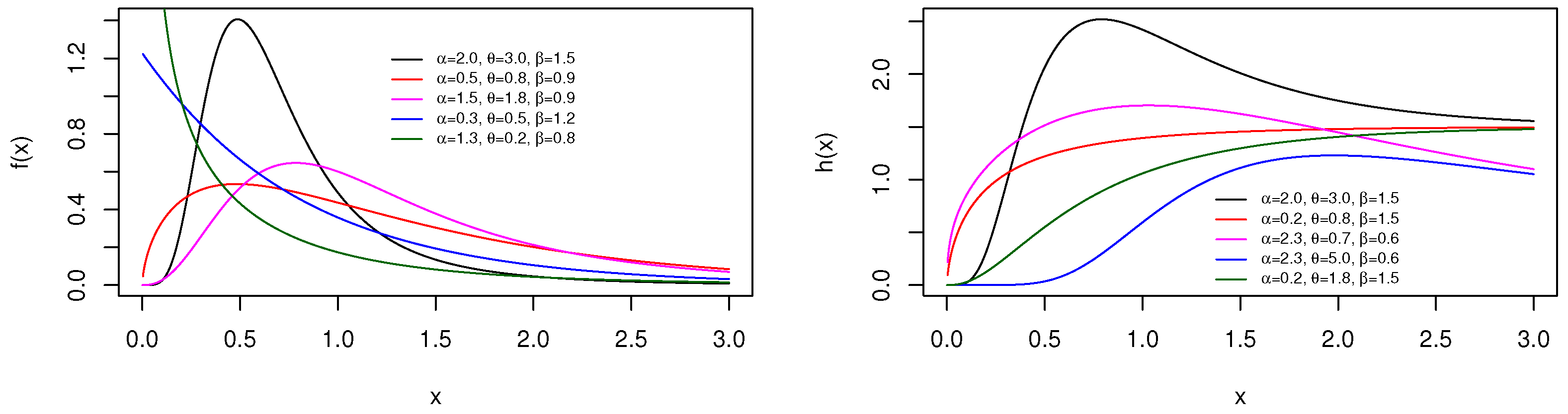 Entropy 23 01088 g001