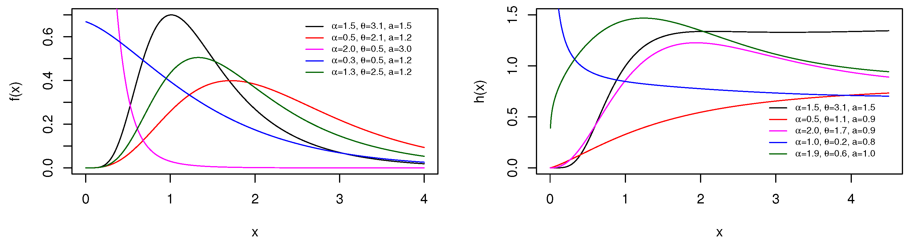 Entropy 23 01088 g005