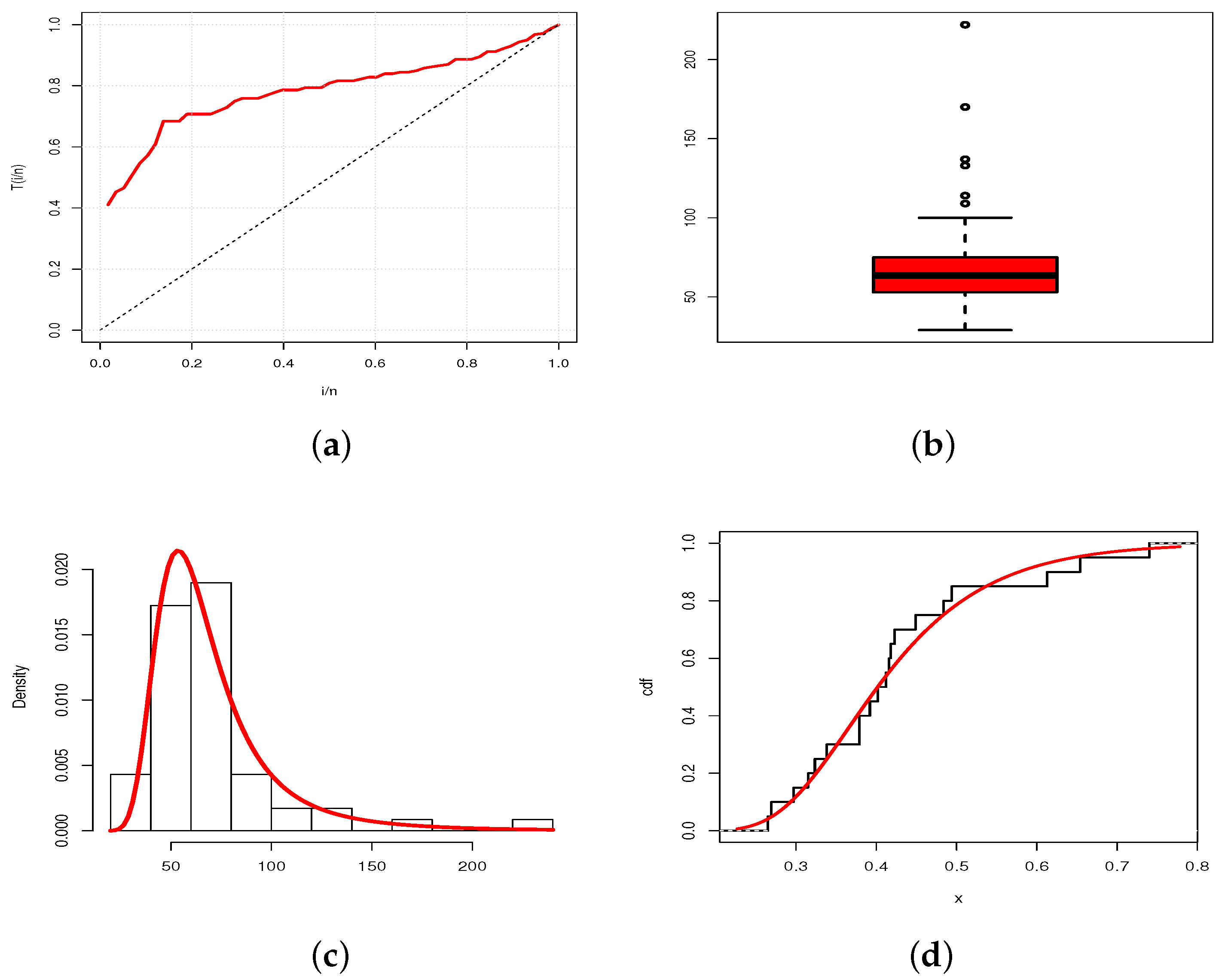 Entropy 23 01088 g008
