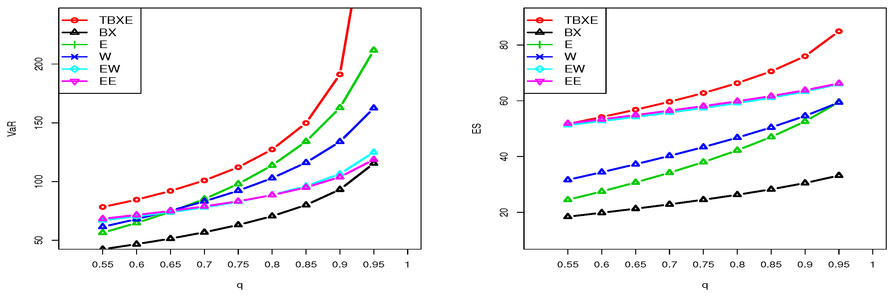 Entropy 23 01088 g010