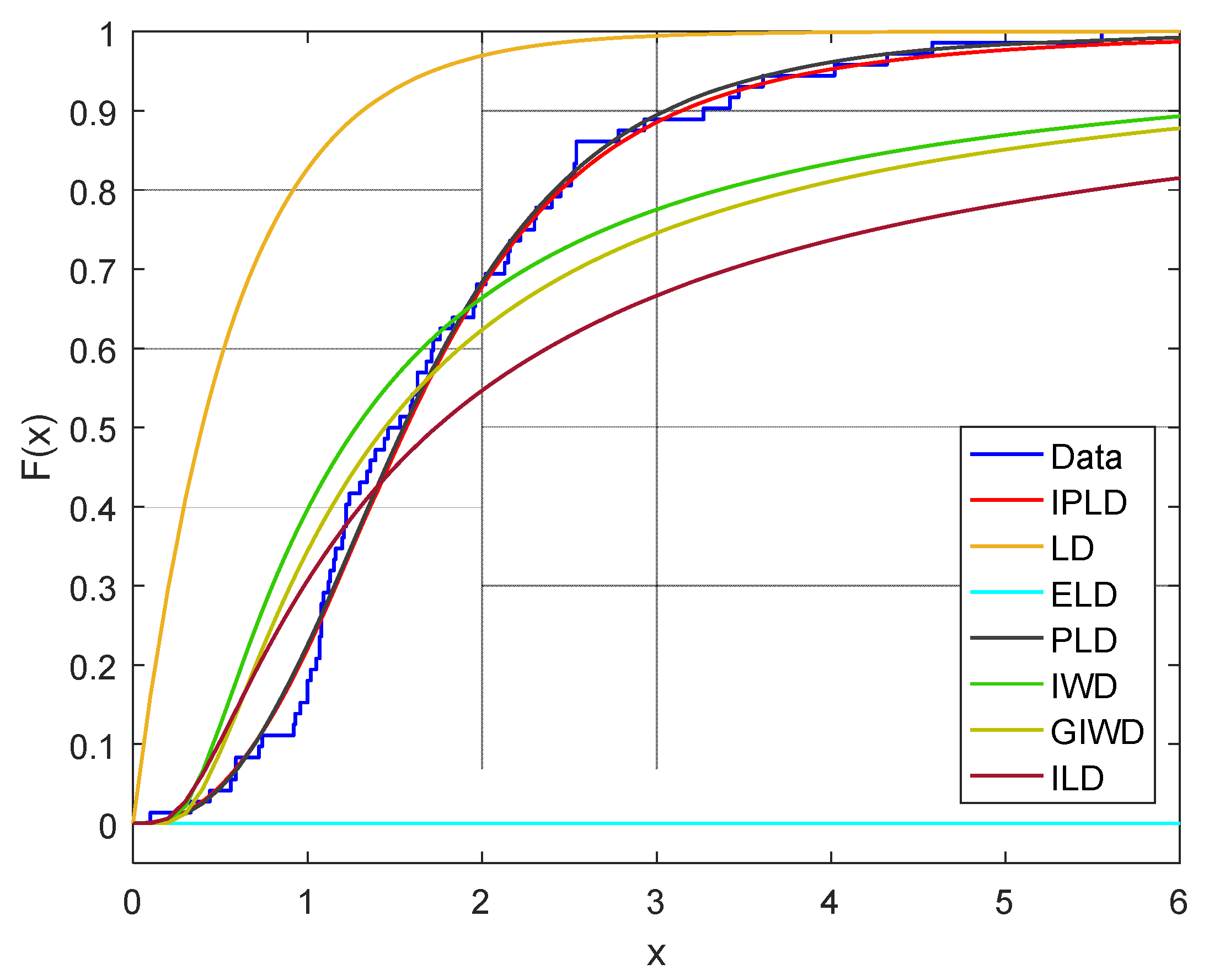 Entropy 23 01099 g001