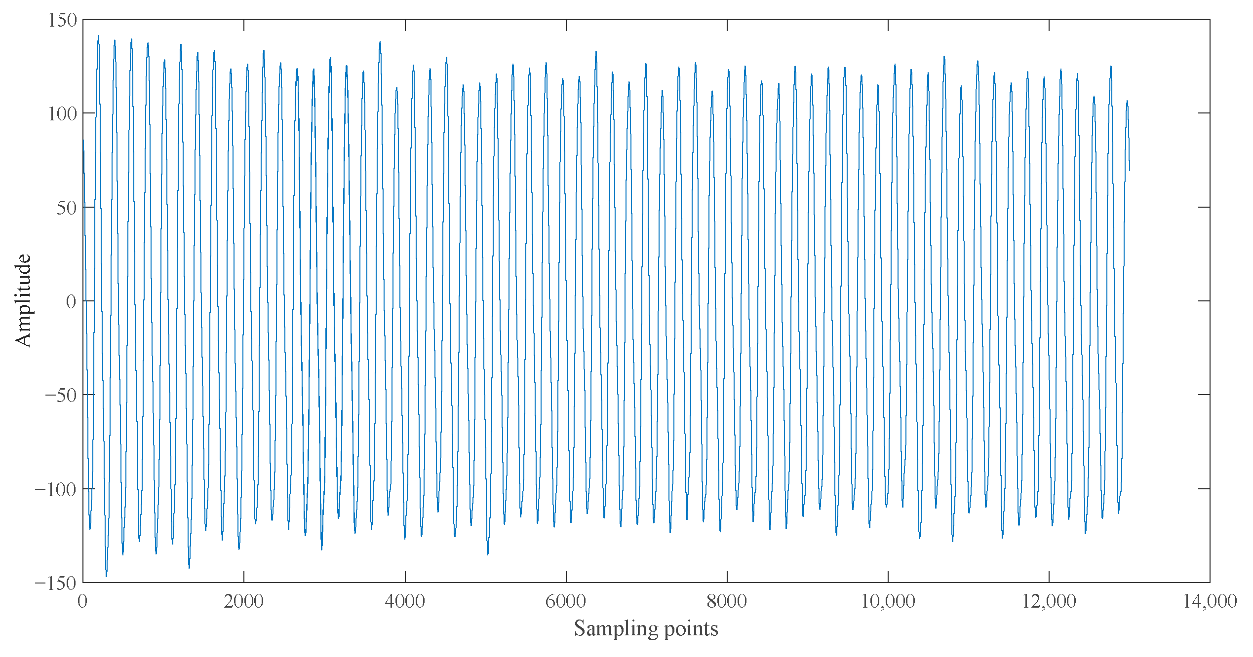 Entropy 23 01113 g003