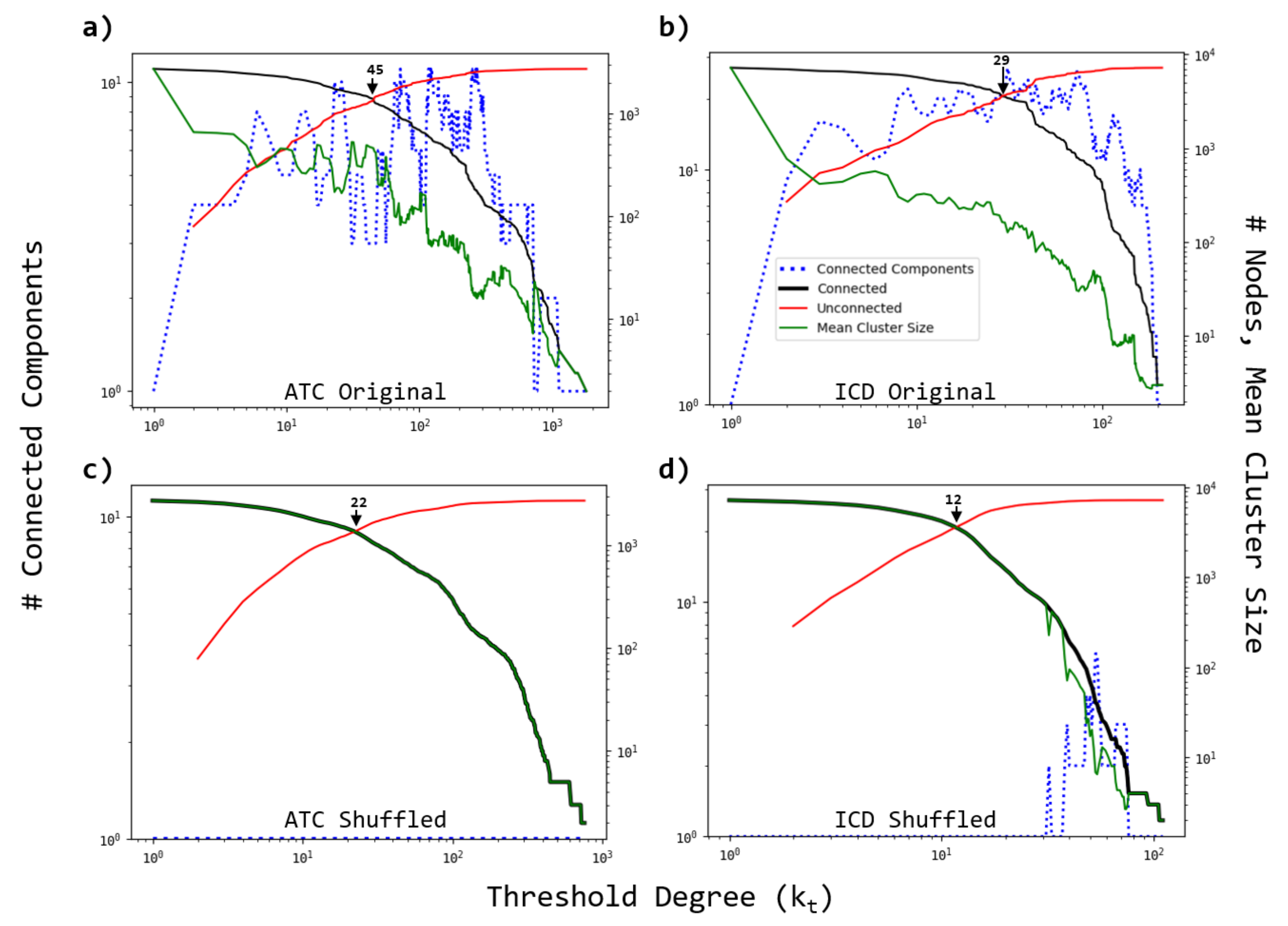 Entropy 23 01139 g005