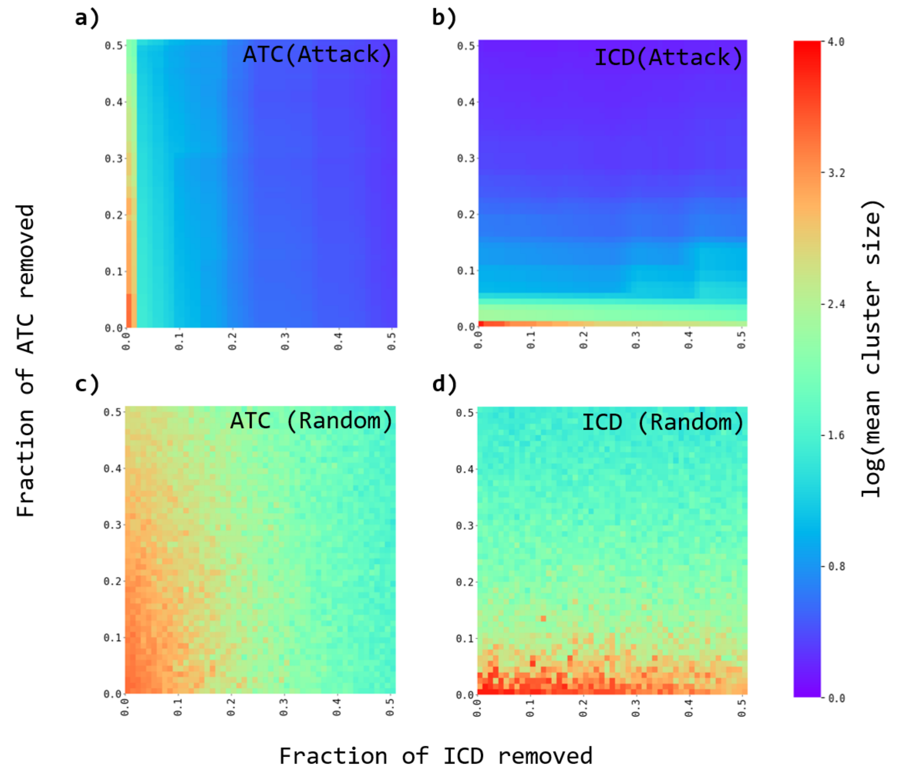 Entropy 23 01139 g010