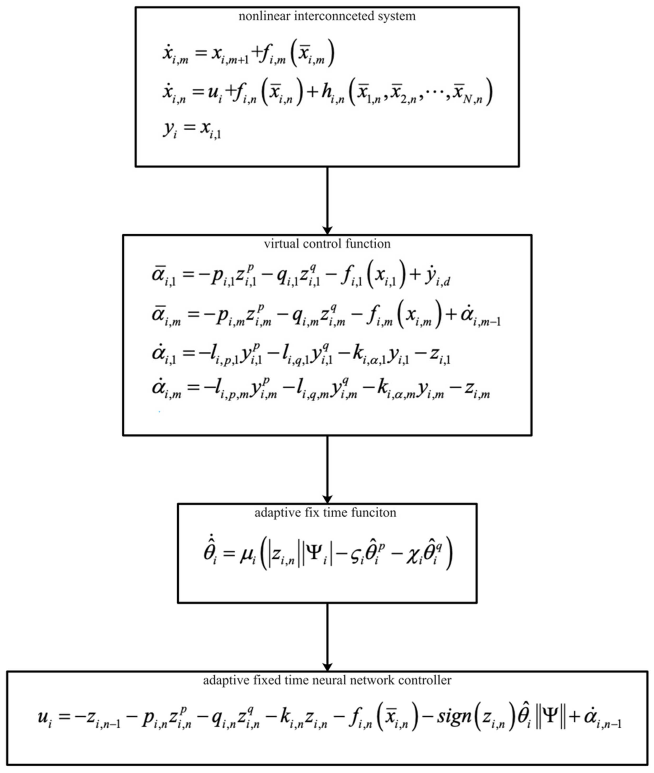 Entropy 23 01152 g002
