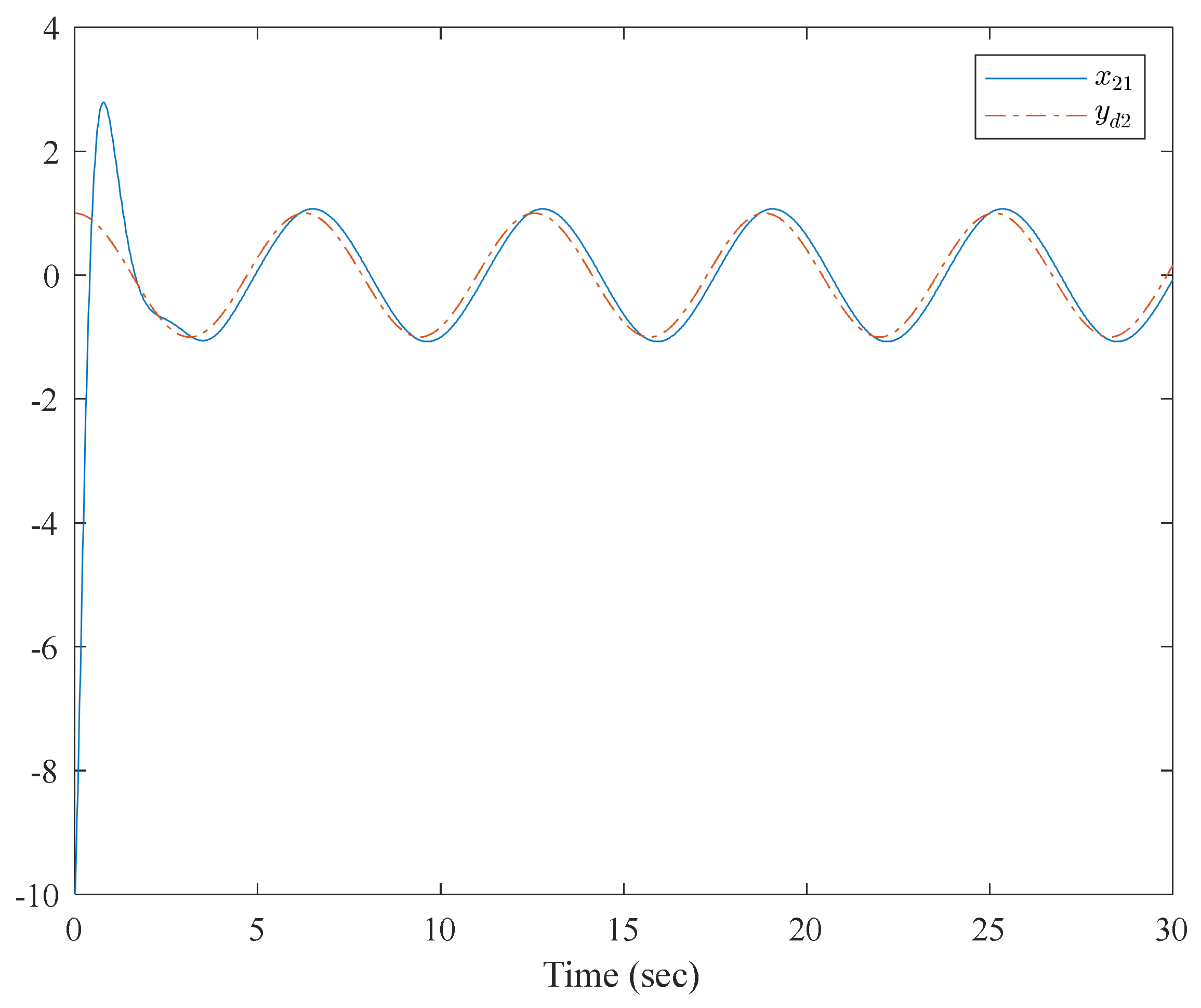 Entropy 23 01152 g008