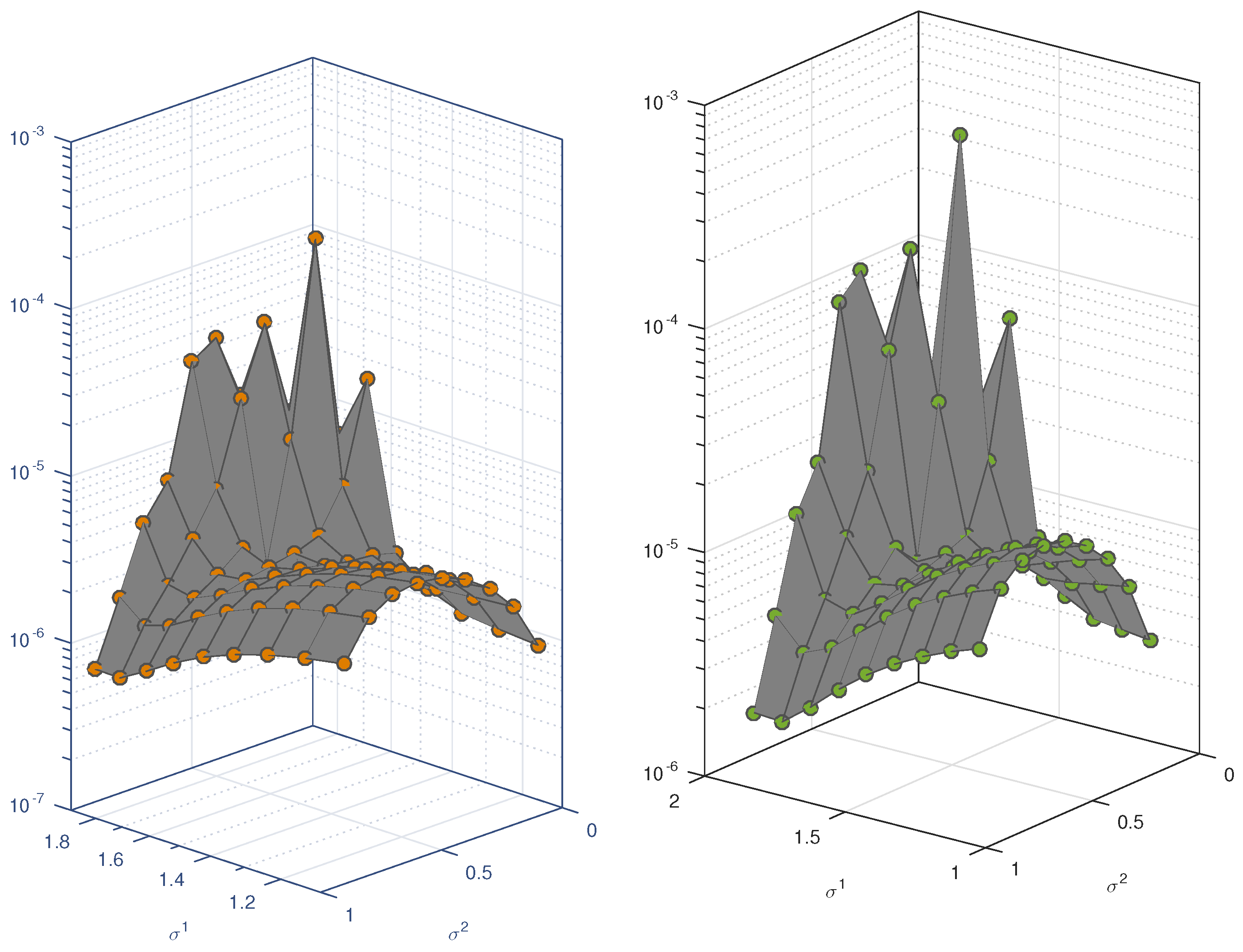 Entropy 23 01154 g002