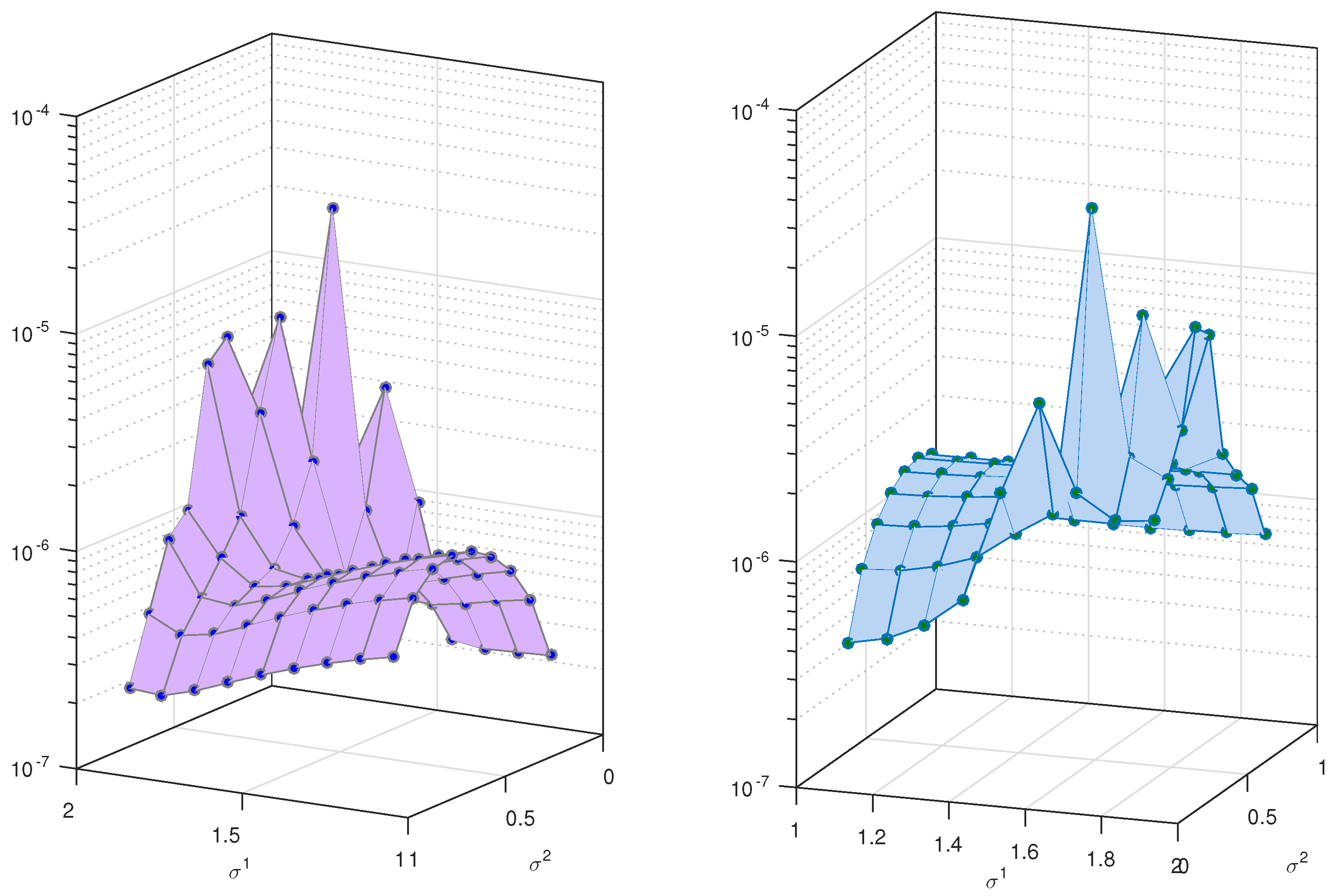 Entropy 23 01154 g003