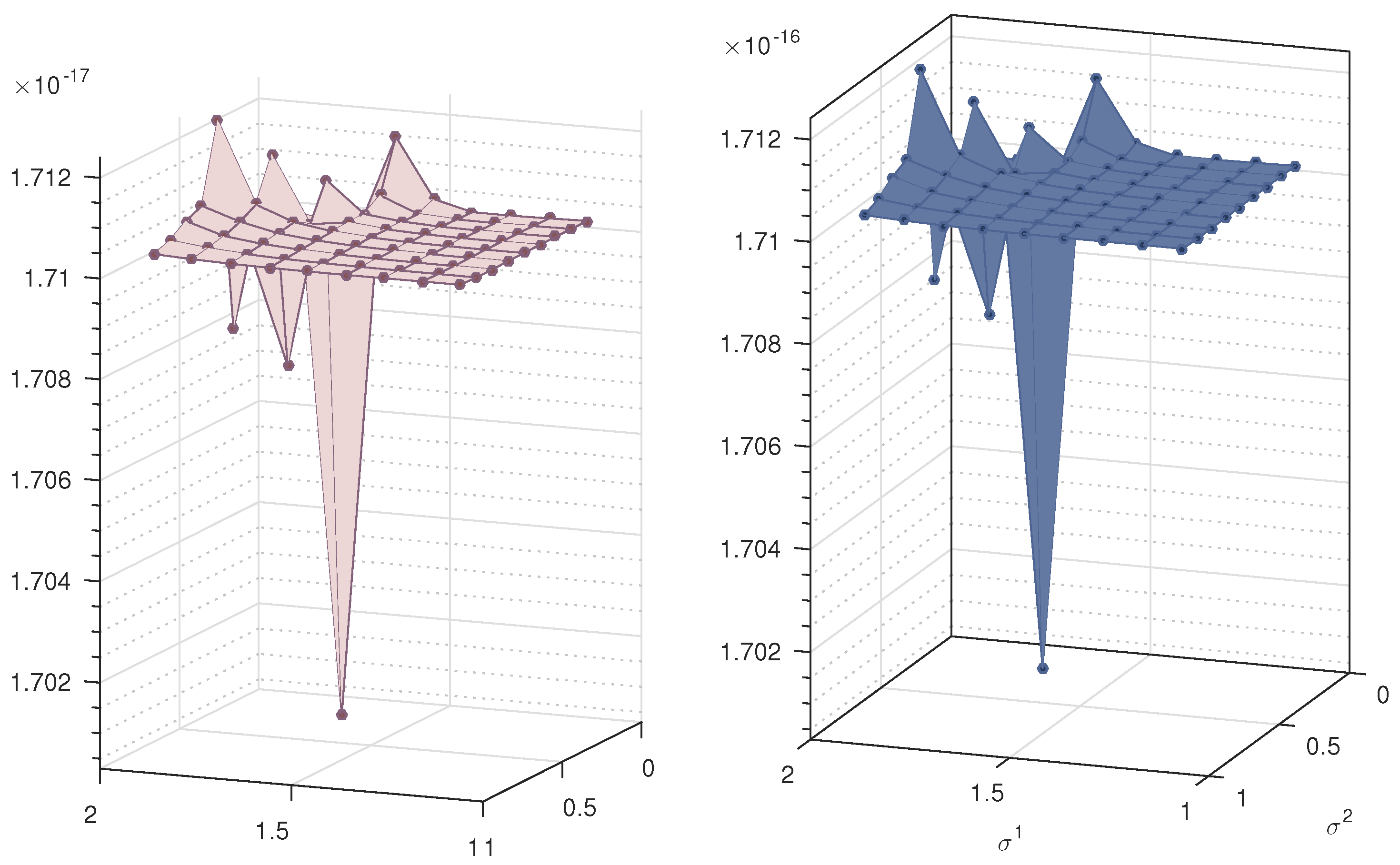 Entropy 23 01154 g004