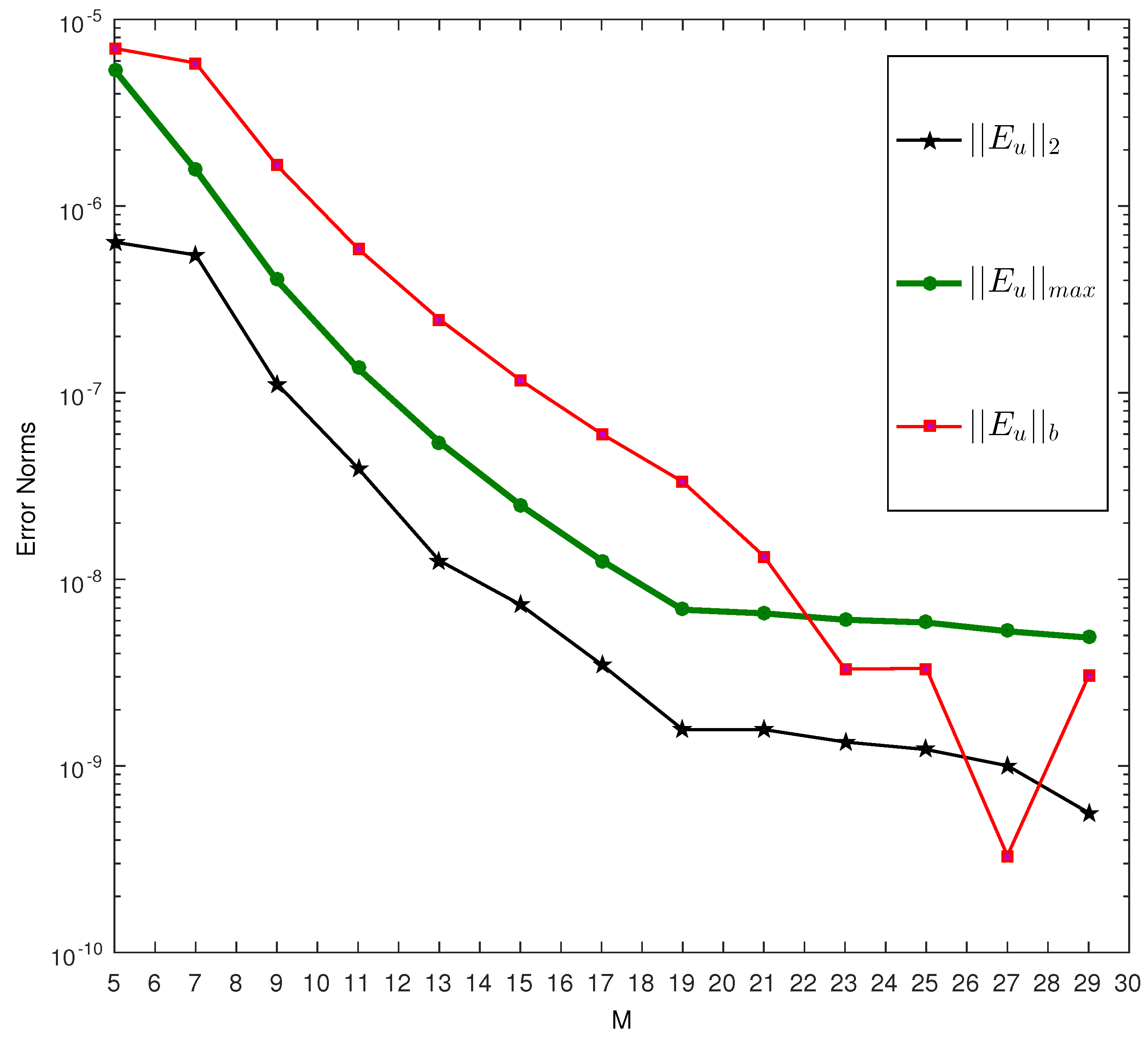 Entropy 23 01154 g005