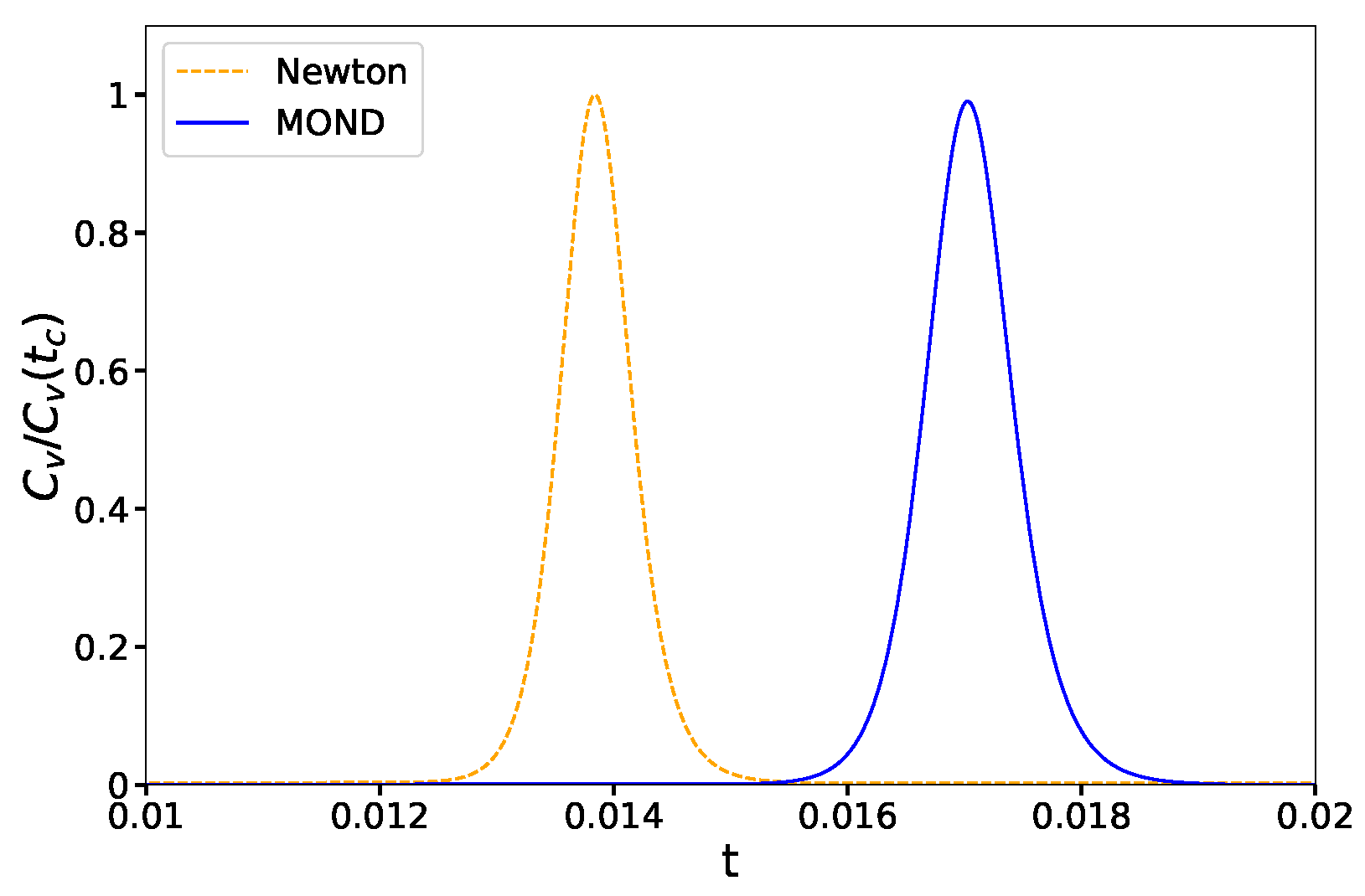Entropy 23 01158 g002