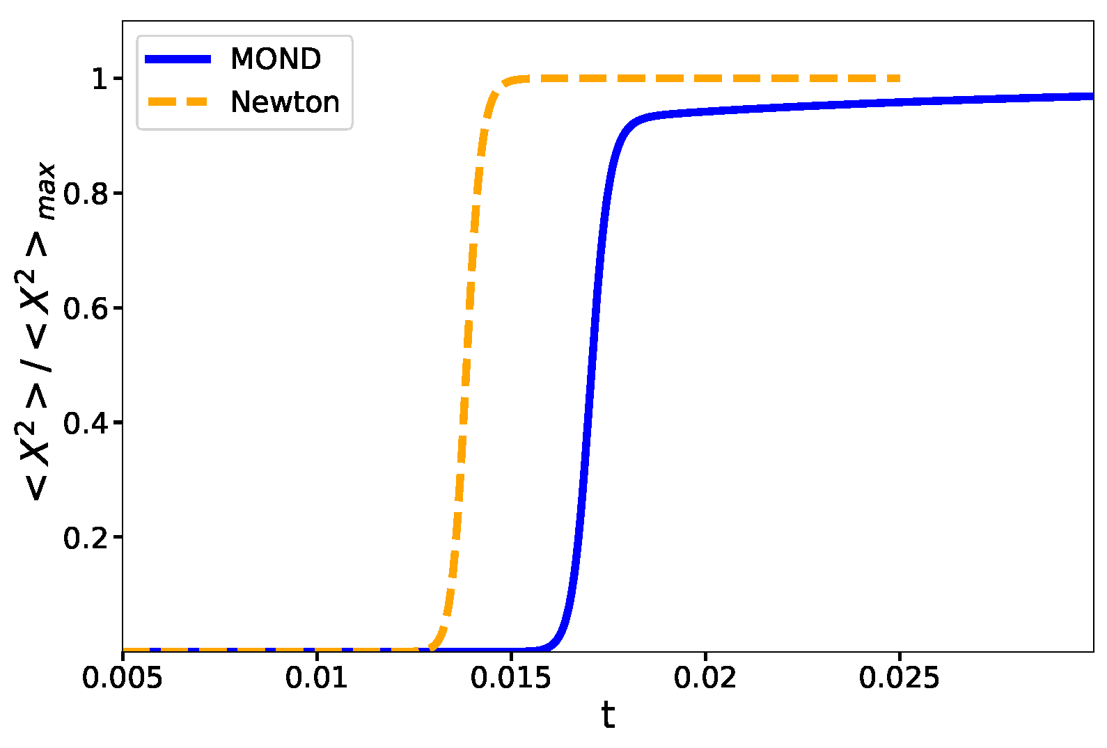 Entropy 23 01158 g003