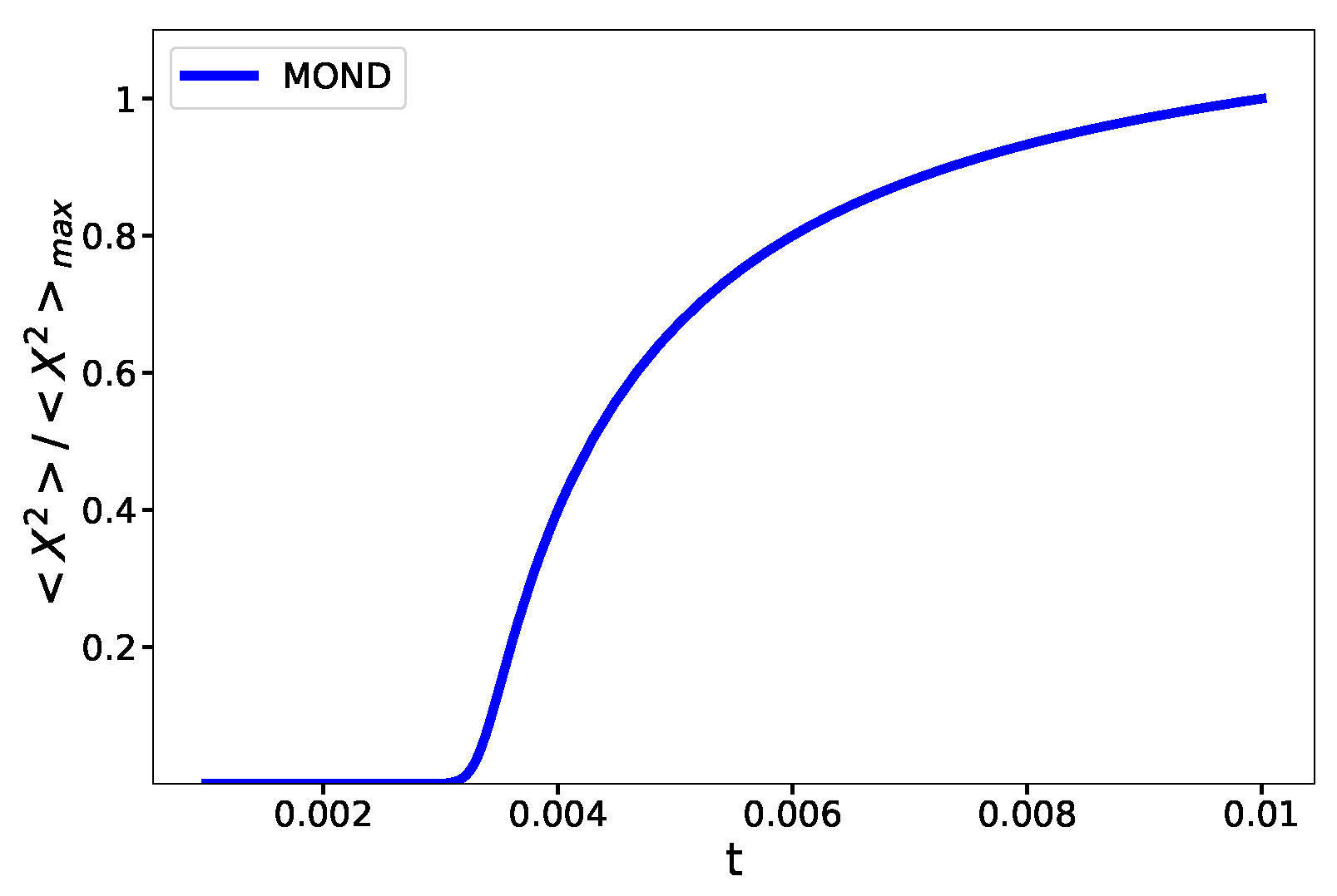 Entropy 23 01158 g004