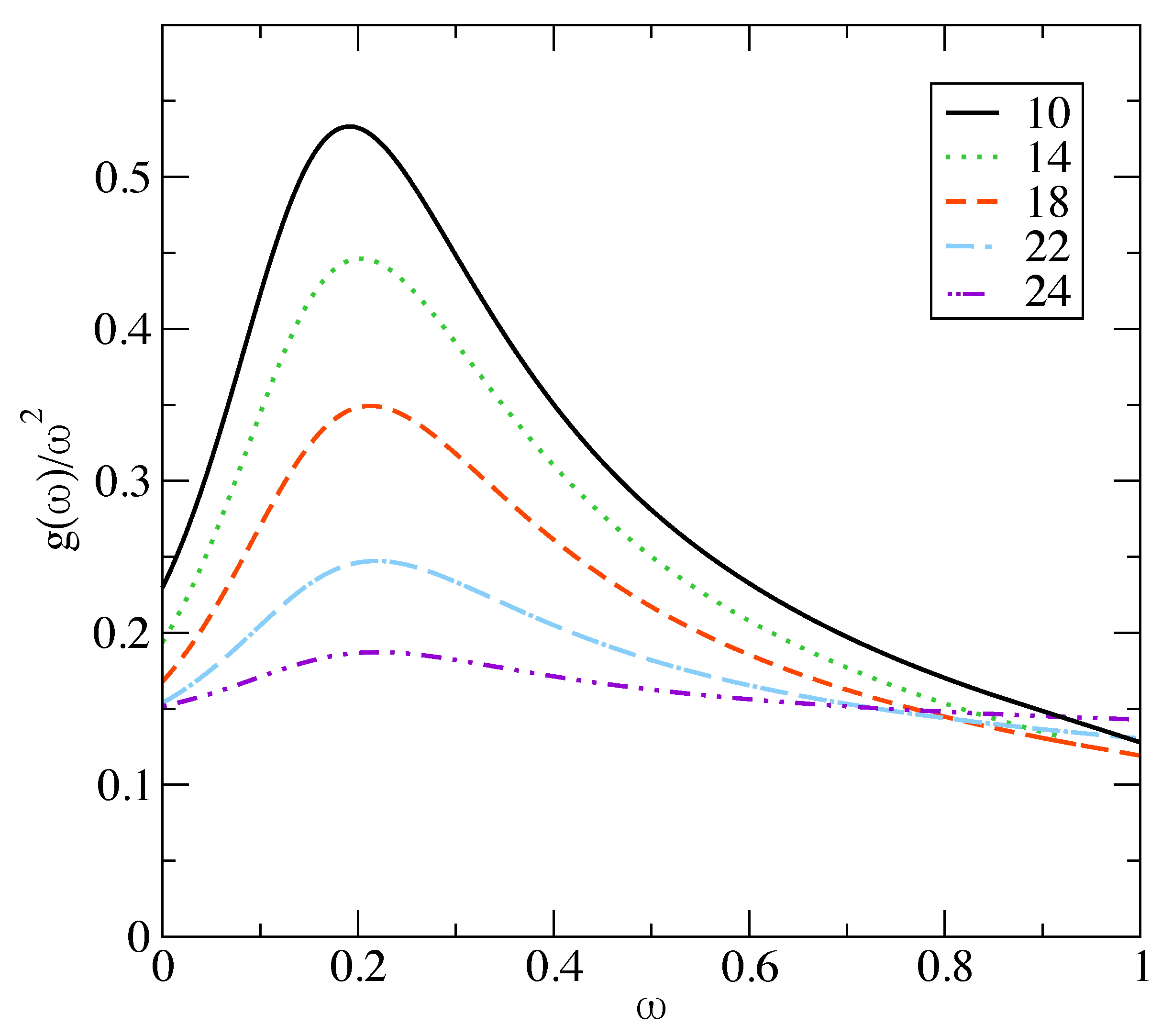 Entropy 23 01171 g003