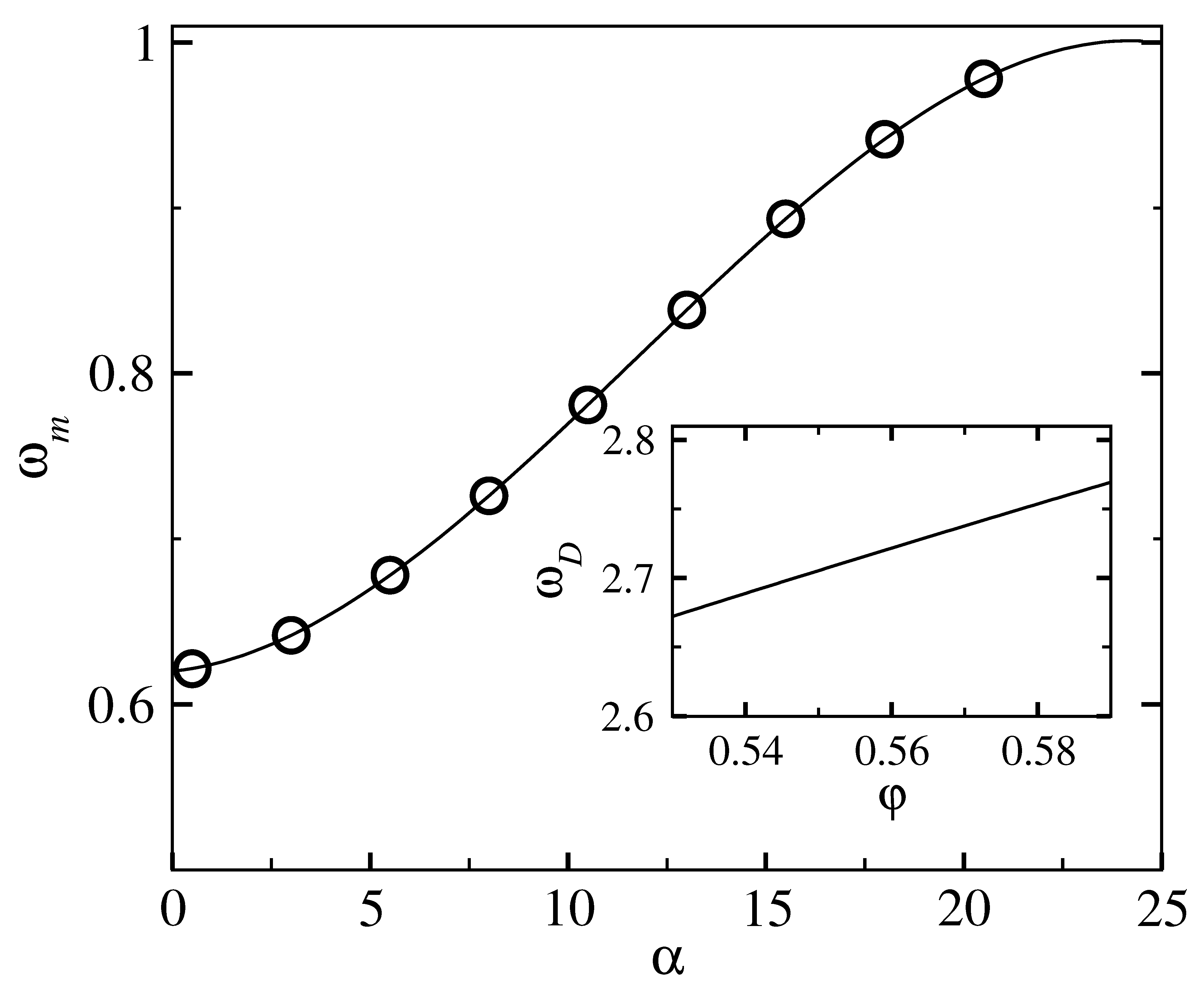 Entropy 23 01171 g004