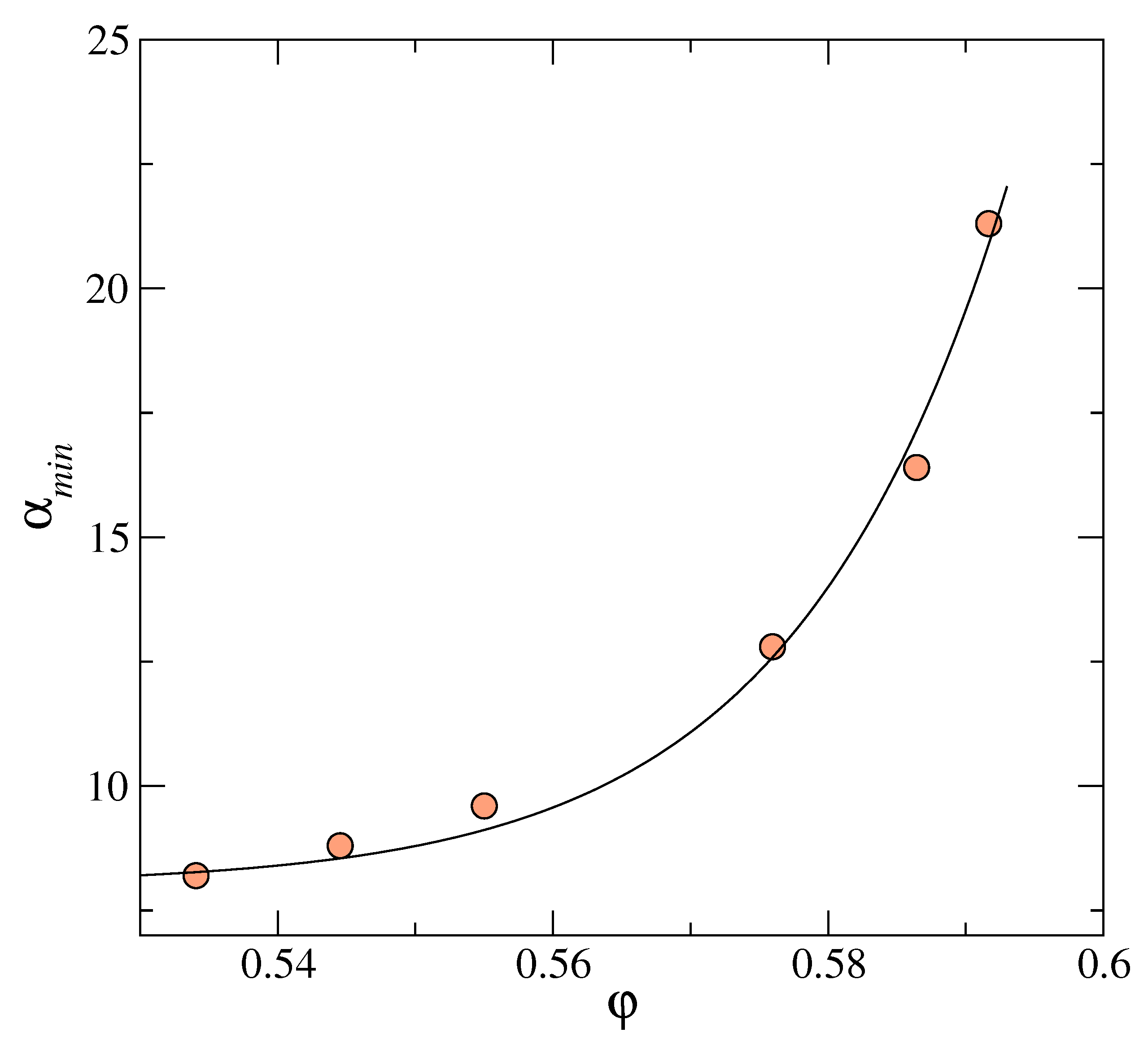 Entropy 23 01171 g005