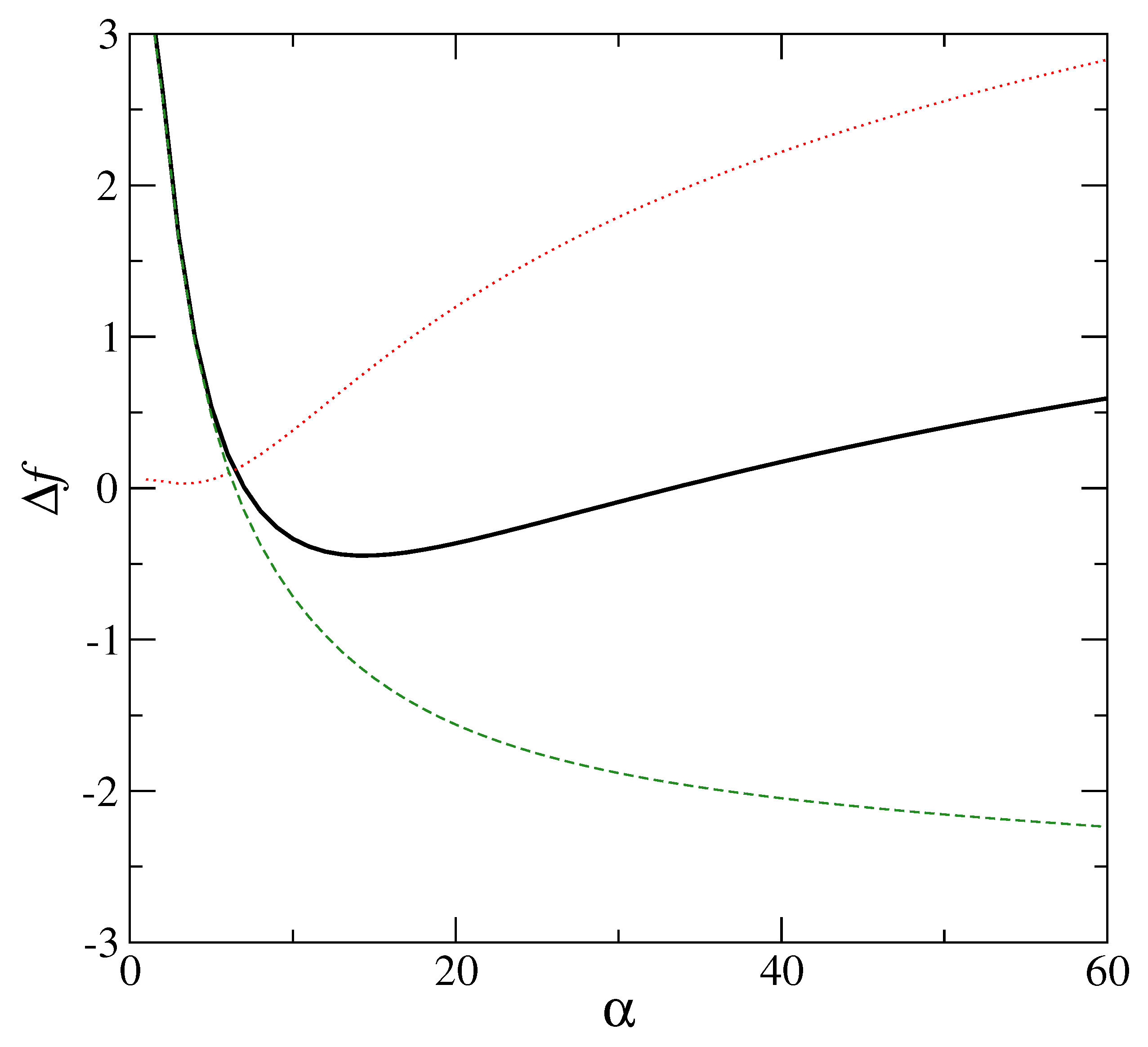 Entropy 23 01171 g006