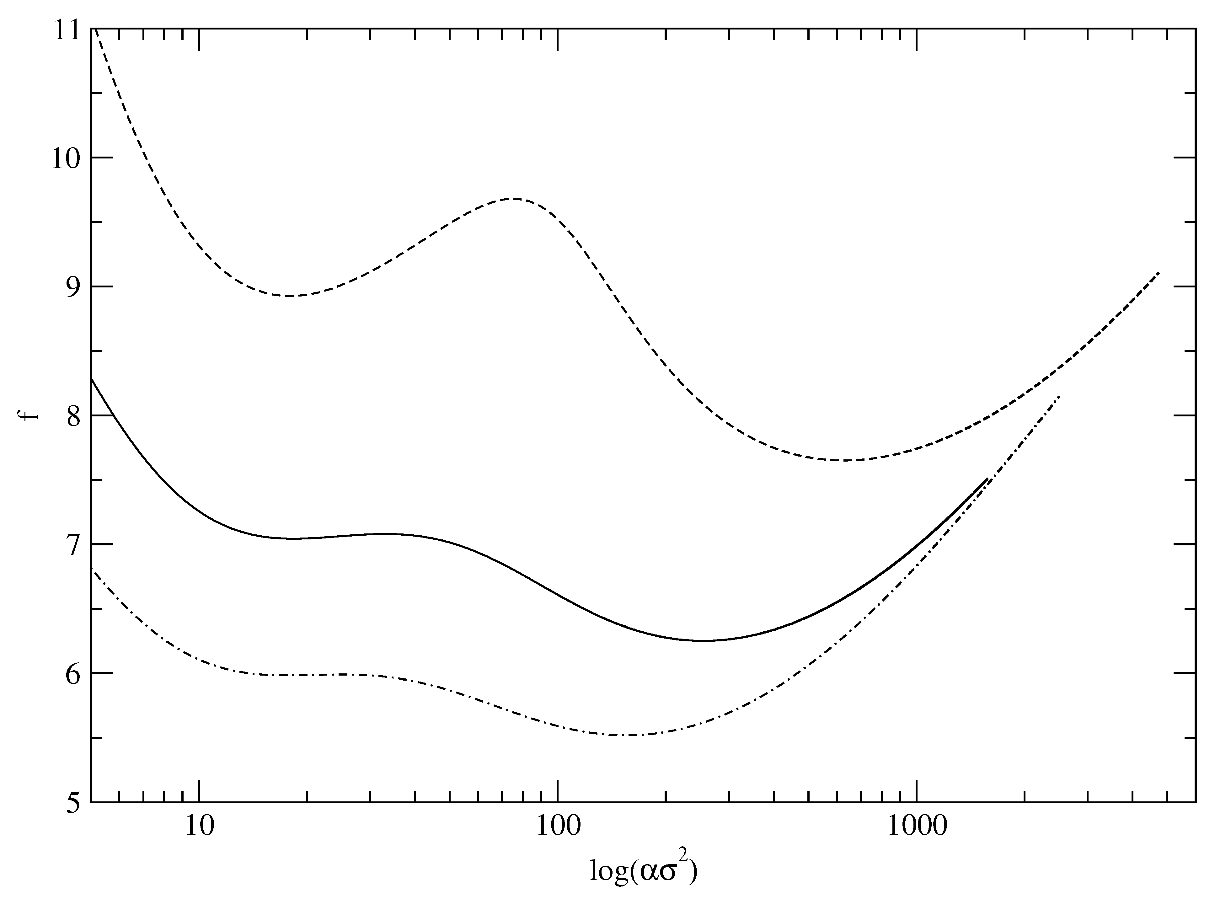 Entropy 23 01171 g010