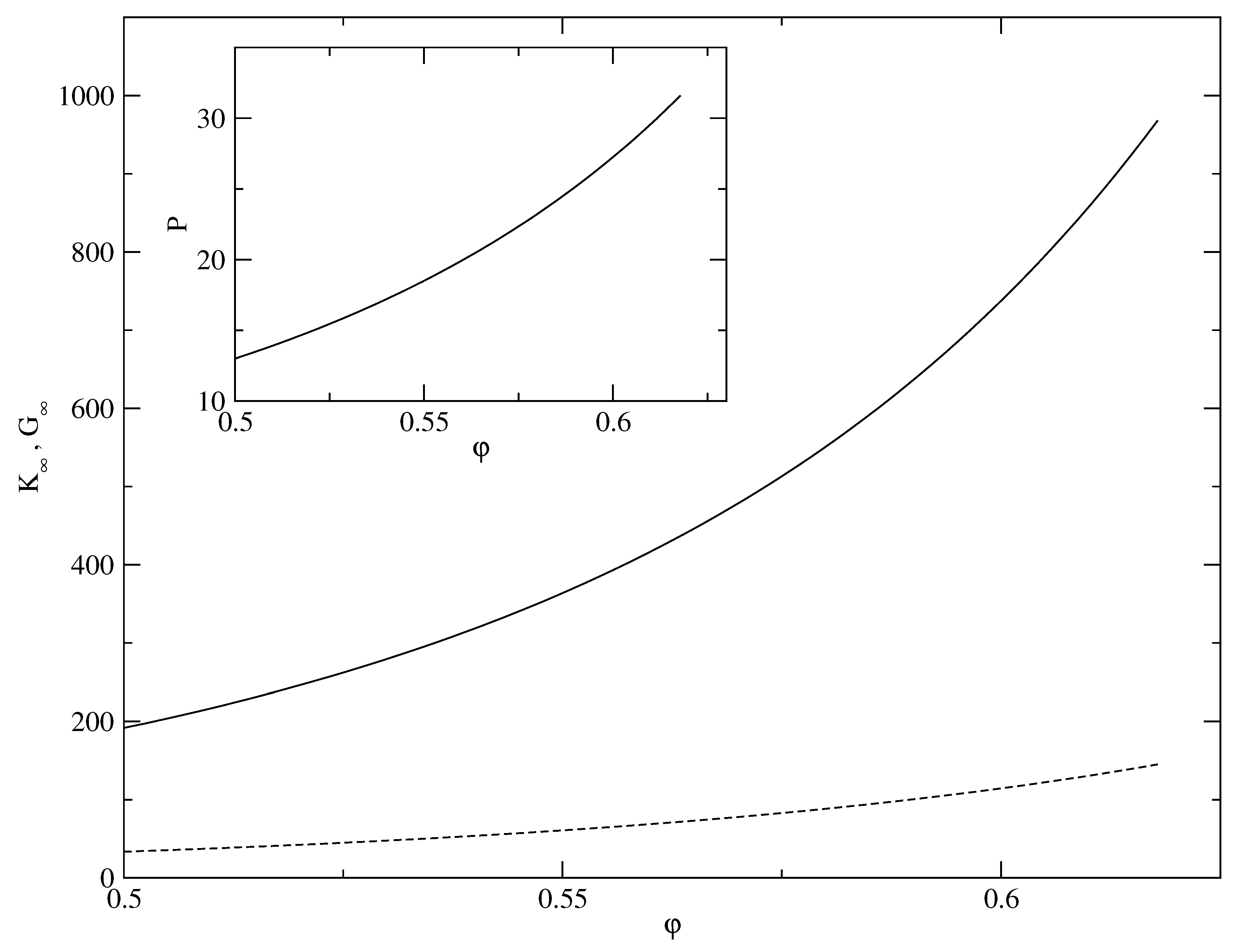 Entropy 23 01171 g012