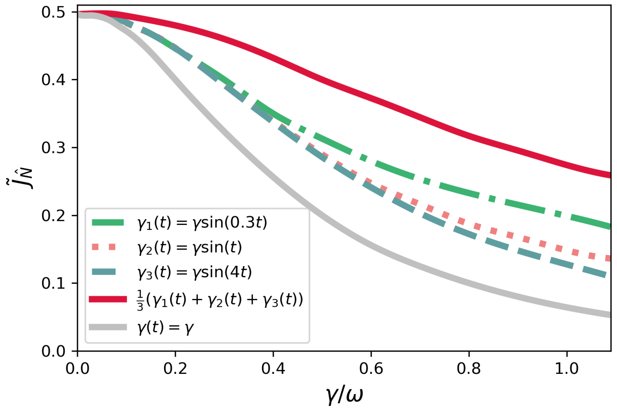 Entropy 23 01179 g004 Entropy 23 01179 g004