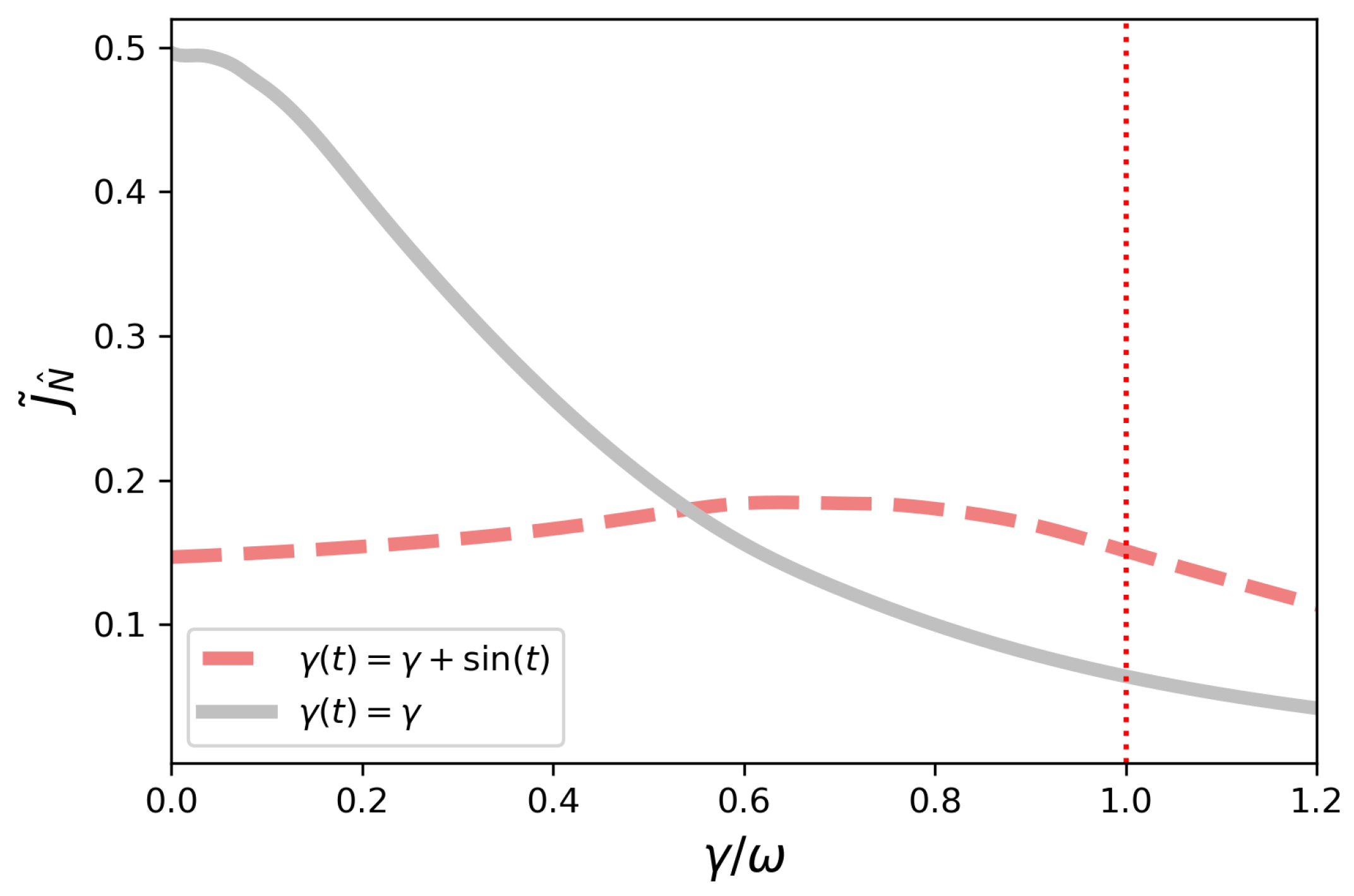 Entropy 23 01179 g005 Entropy 23 01179 g005