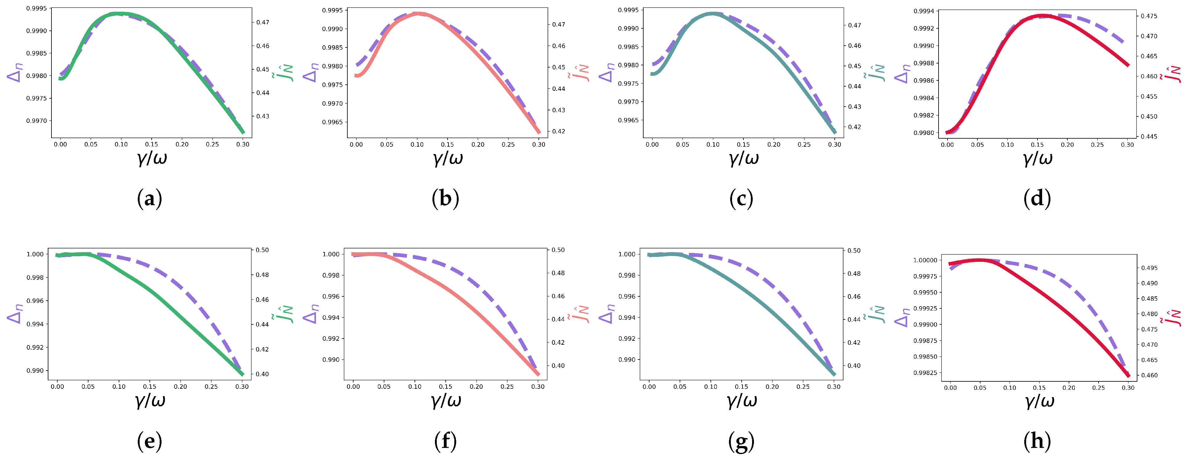 Entropy 23 01179 g006 Entropy 23 01179 g006