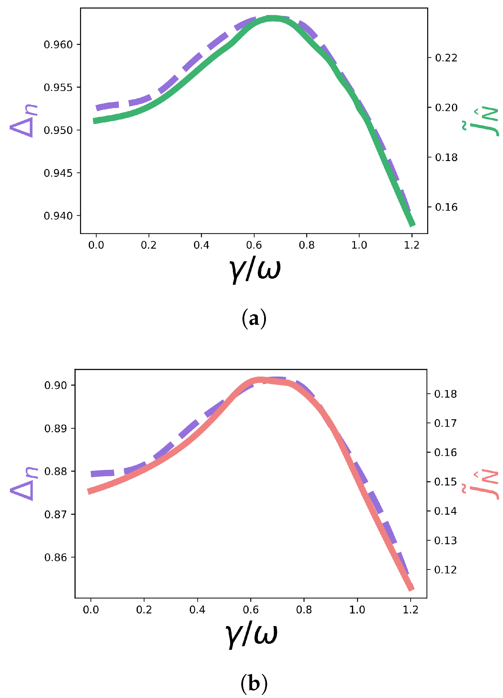 Entropy 23 01179 g007 Entropy 23 01179 g007