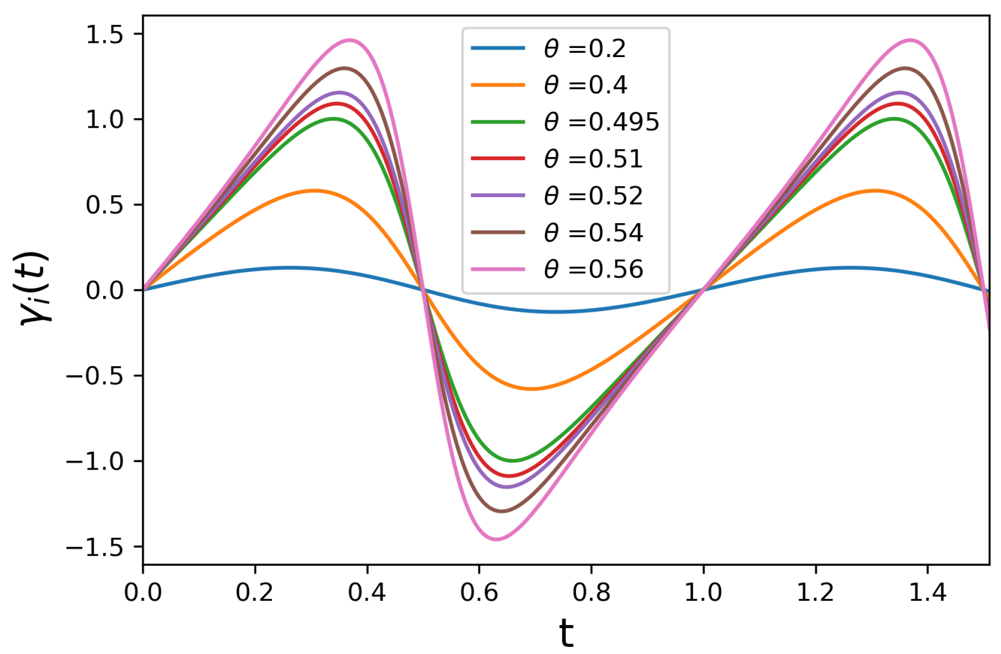 Entropy 23 01179 g008 Entropy 23 01179 g008